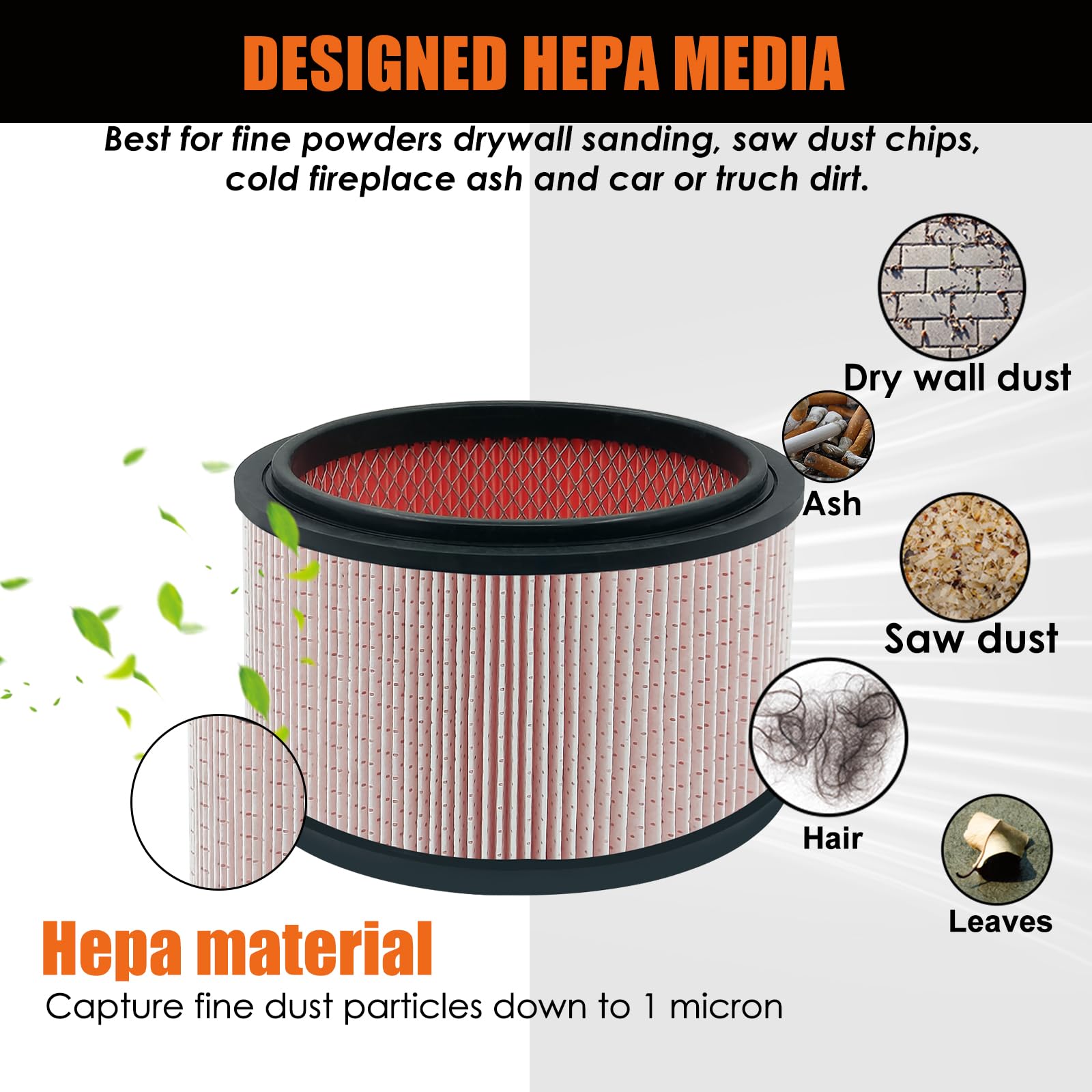 Lvjusen Vjff Replacement Fine Dust Filter Fits Vacmaster Vfb511B 0201 Beast/ Vwmb508 0101/ Vf408/ Vf409/ Professional Vf410P, Re