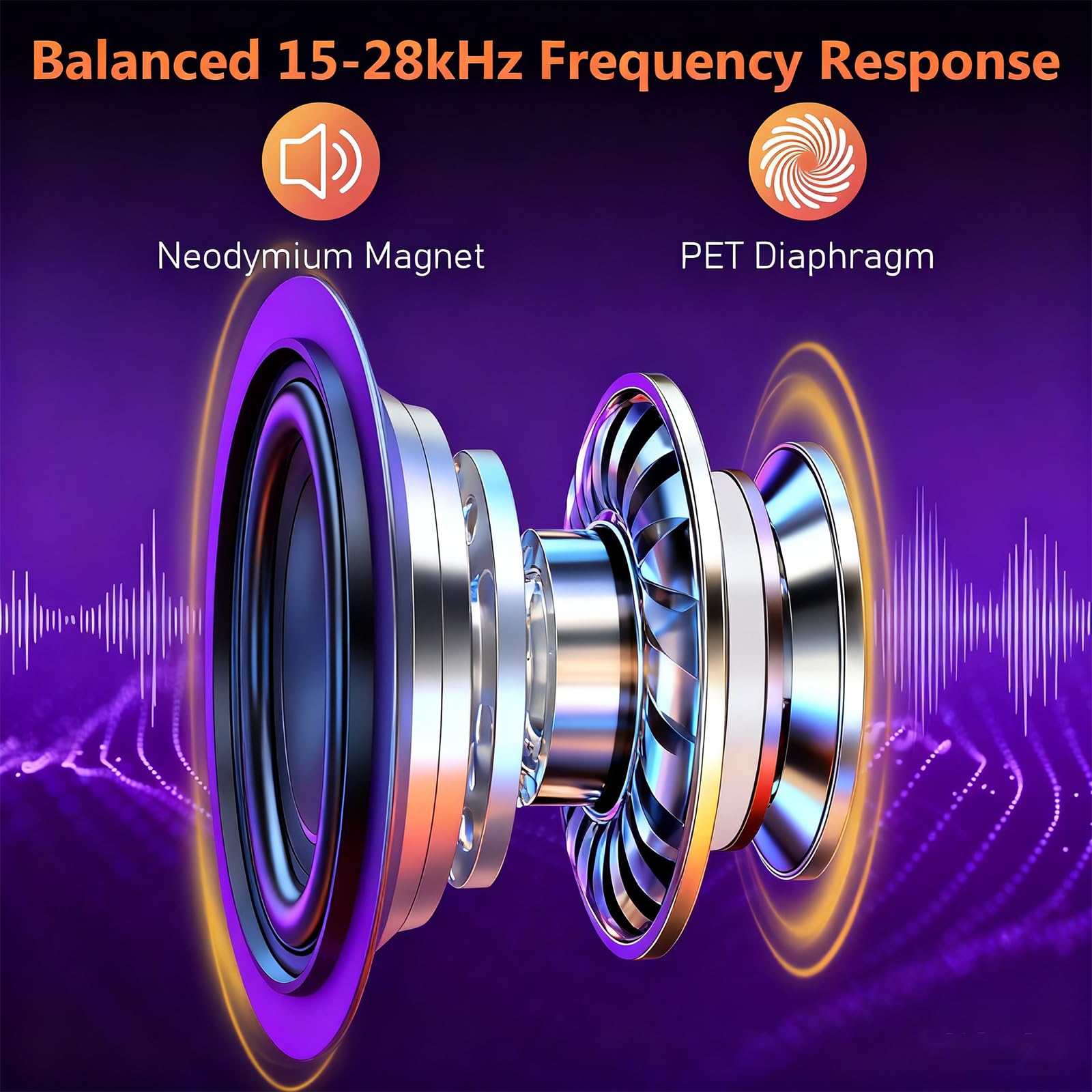 Joyo Studio Monitor Headphones Wired Professional Semi-Open Headphone For Guitar Piano Podcast Recording,Mixing,Live Streaming 3