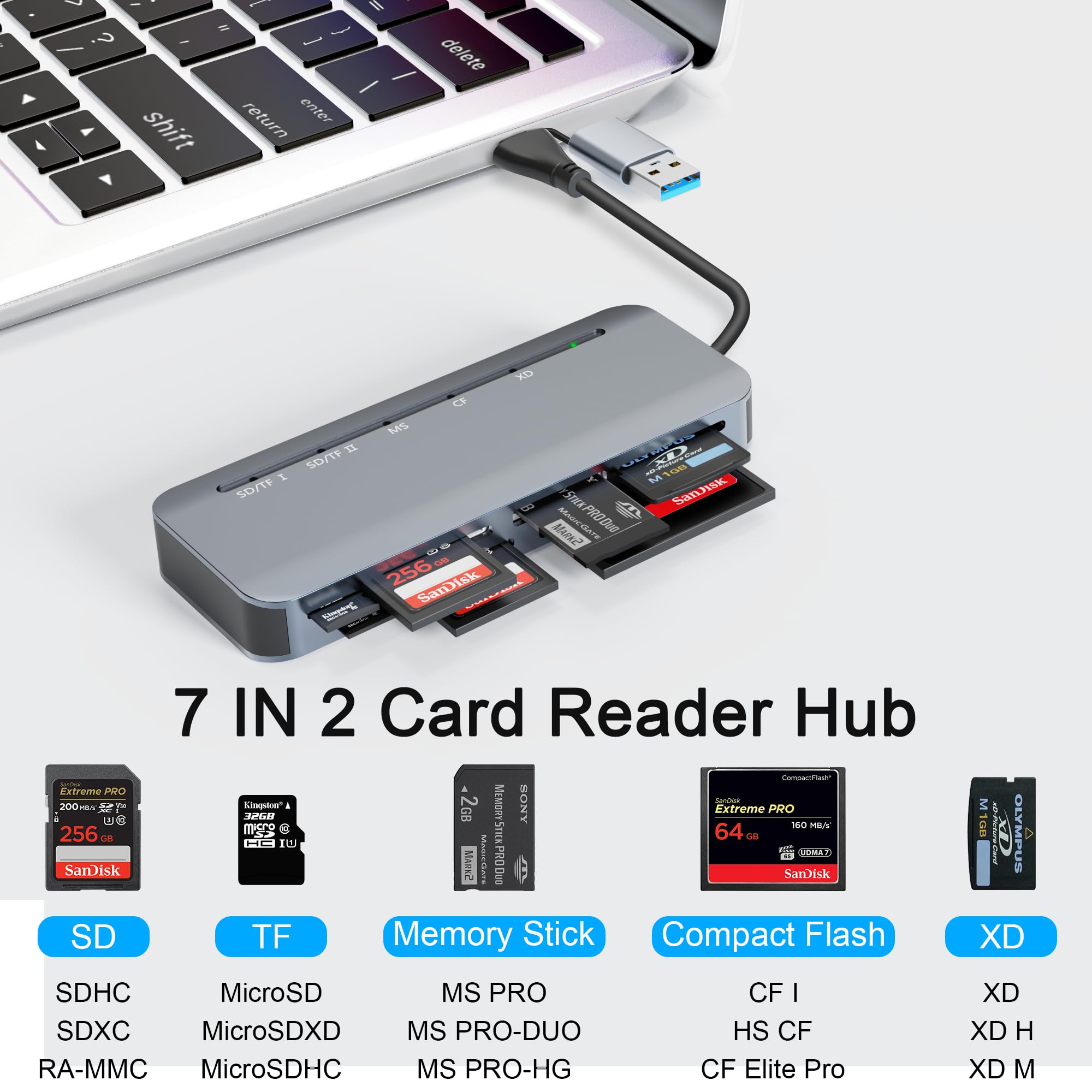 7 In 2 Usb3.0 Memory Card Reader, Sd Card Reader Dual Connector Adapter (Usb&Usb C), Multiport Hub For 5 Ports Simutaneously Rea