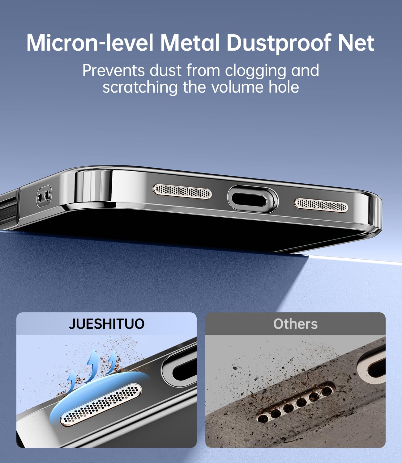 Jueshituo For Iphone 16 Pro Max Case With 2X Screen Protection [Built In Lens Protector] [Stronger N56 Magnets] [Not Yellowing]