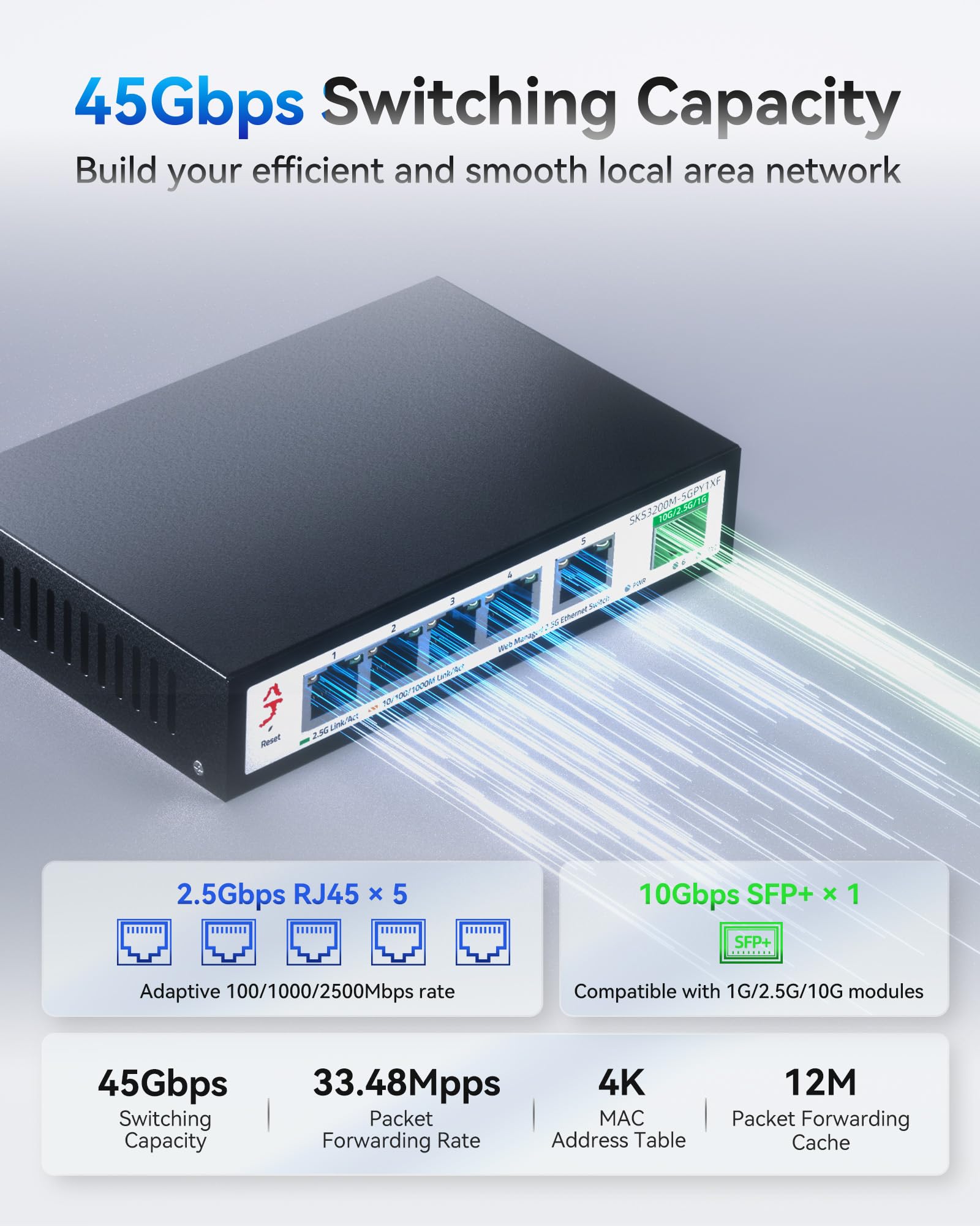 Xikestor 5 Port 2.5G Web Managed Ethernet Switch With 10G Sfp+, 2.5Gb Network Homelab Switch Support Lacp/Vlan/Qos/Stp/Igmp, 2.5