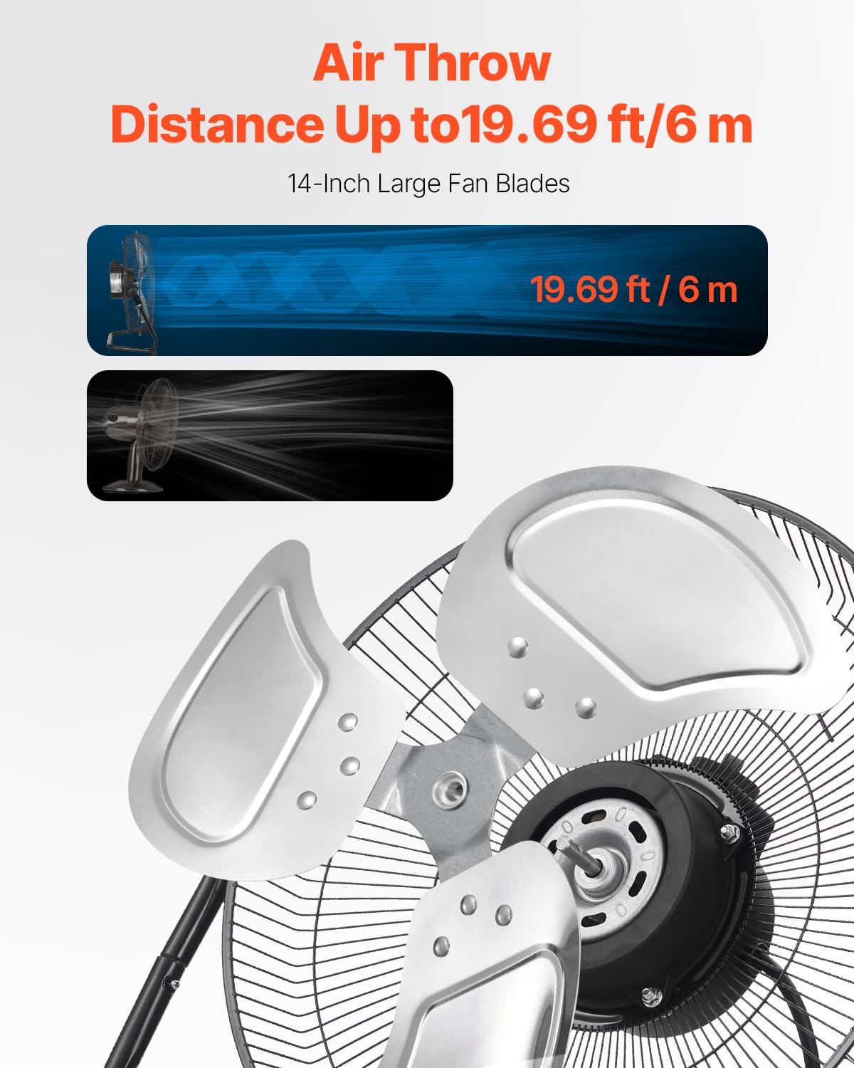 Vevor Floor Fan, 3 Speeds High Velocity Heavy Duty 14 Inch Industrial Fan, 2560 Cfm 360 Adjustable Tilt 19.69 Ft/Sec Airflow Lar