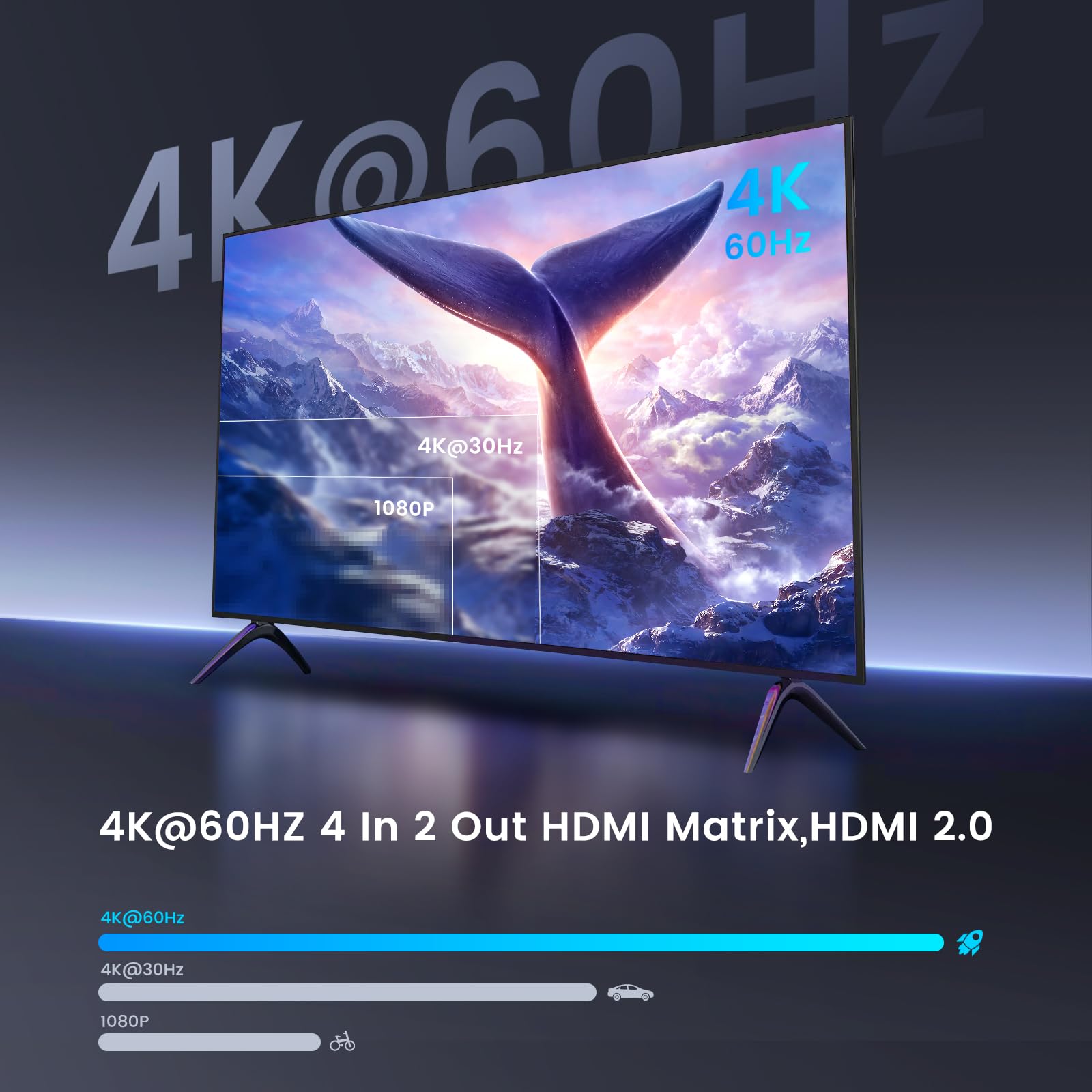 Ferrisa 4X2 Hdmi Matrix, 4K@60Hz 4 In 2 Out Hdmi Switch Splitter With Ir Remote, Hdmi Matrix Switch + Optical + 3.5Mm Audio Outp