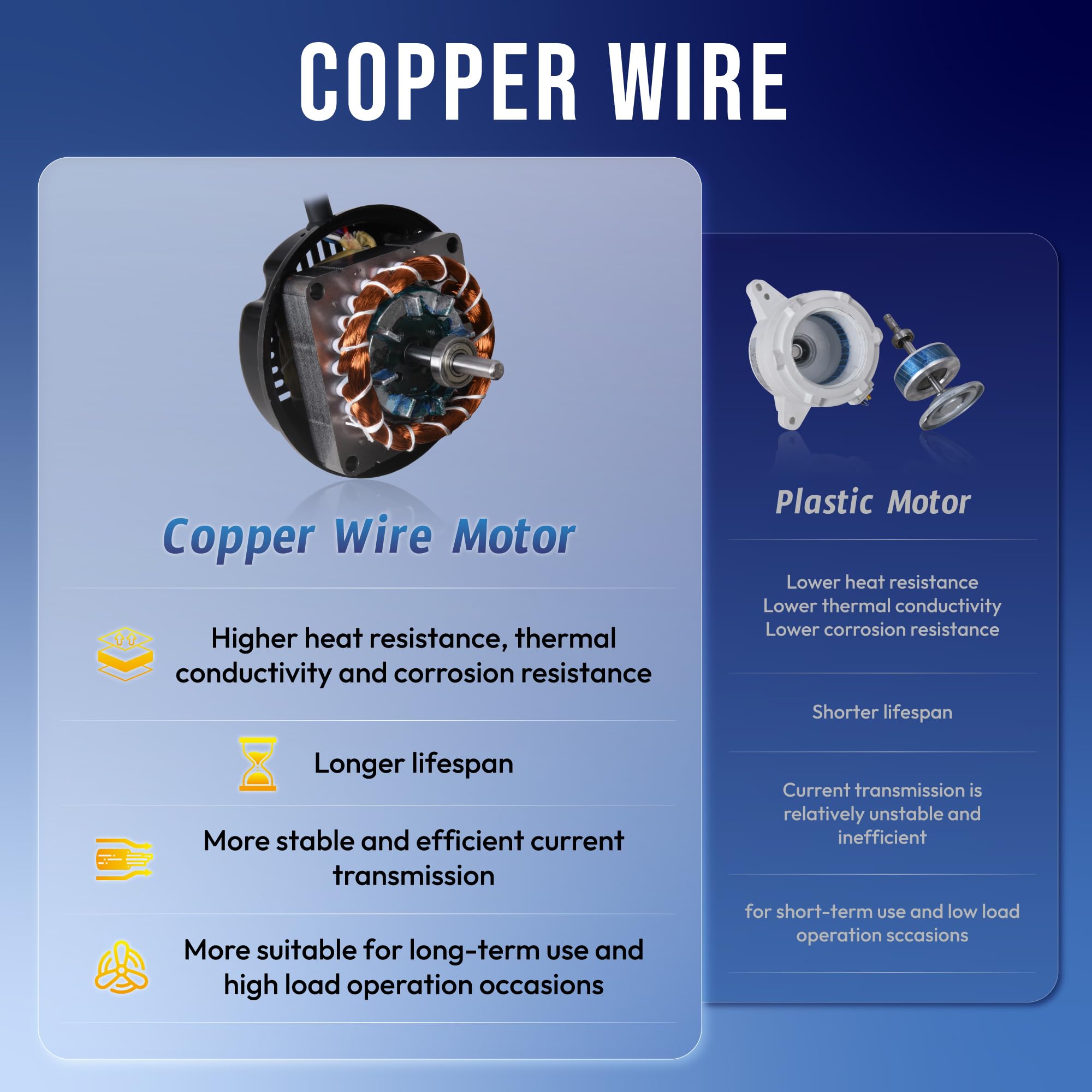 Tornado   20 Inch High Velocity Industrial Wall Fan   4750 Cfm   3 Speed   6 Ft Cord   Industrial, Commercial, Residential Use