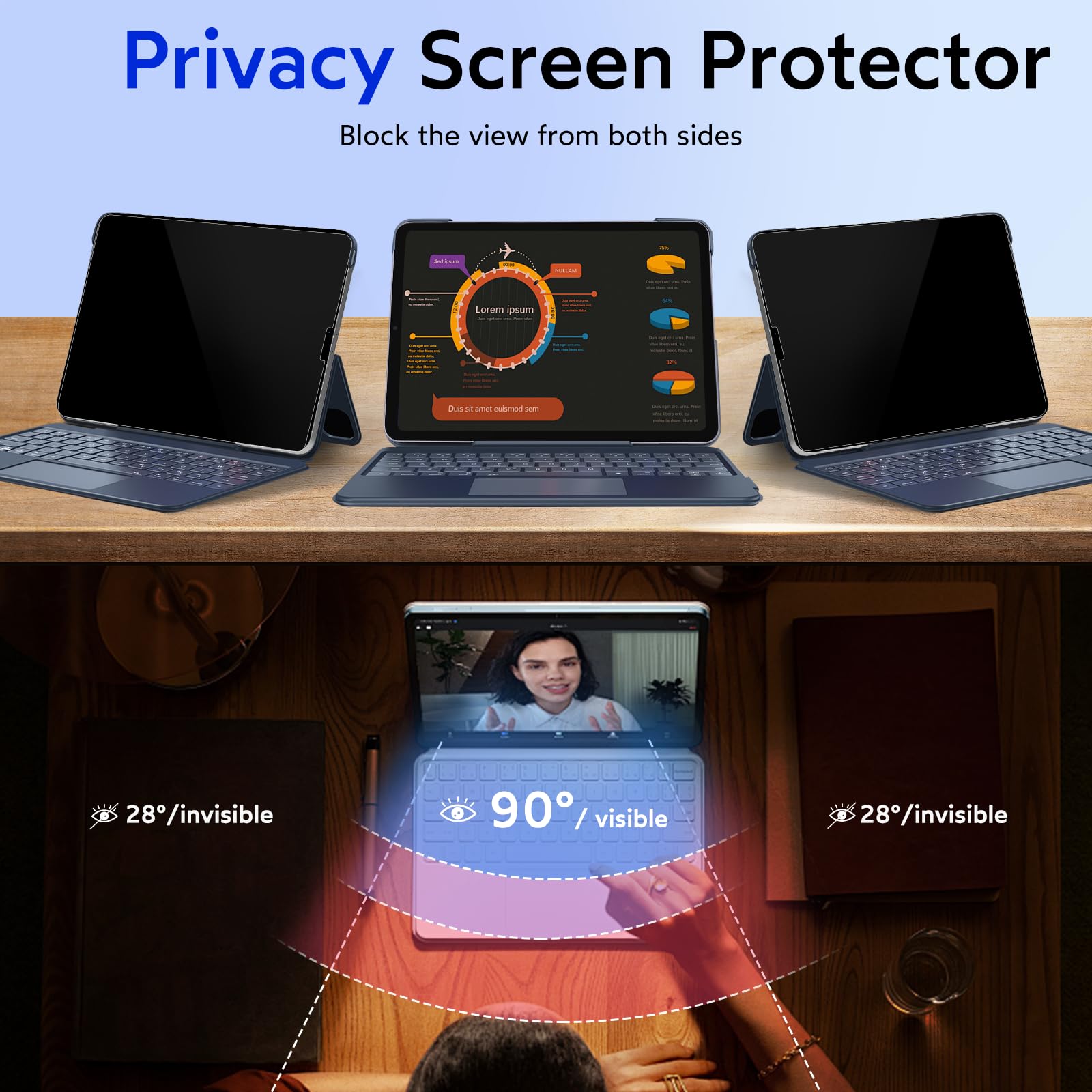 Mobdik Privacy Screen Protector Compatible With Ipad Pro 11 Inch (2022&2021&2020&2018) & Ipad Air 5Th / 4Th Generation (2022&202