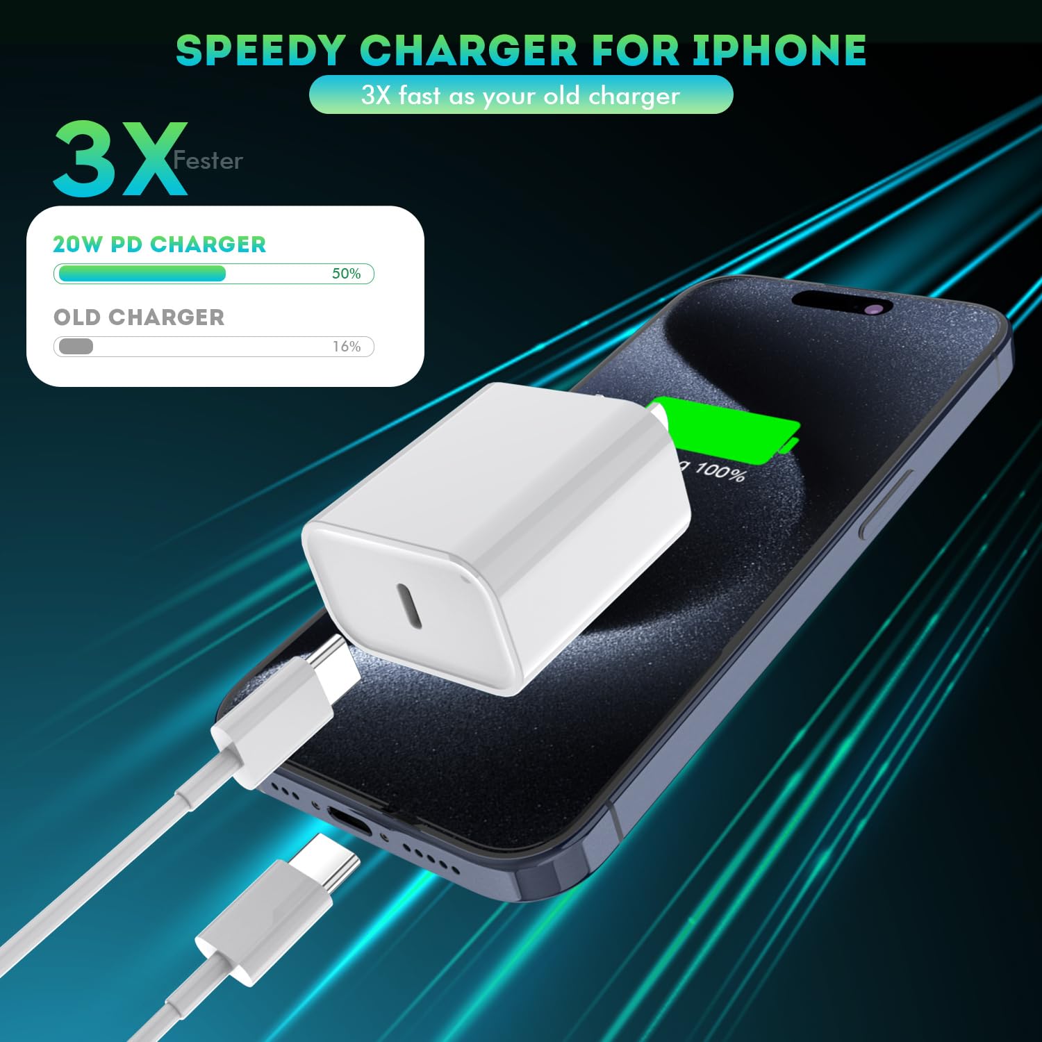 Iphone 16 15 Charger Fast Charging,6Ft Type C To Usb C Cable Cord,20W Usb C Charging Block For Apple Iphone 16/16 Plus/Iphone 15