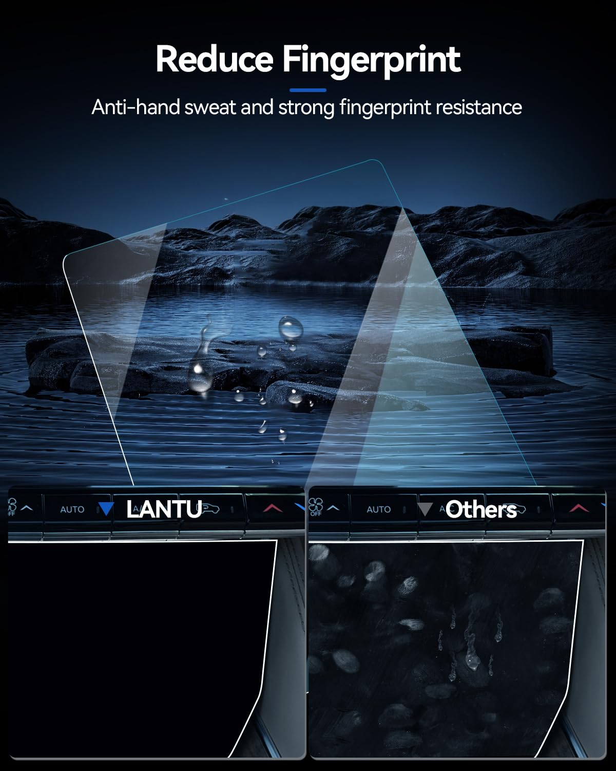 Lantu 2Pcs Car Screen Protector For 2024 2023 2022 Grand Wagoneer Accessories Front Row Under Navgation Ac Nano Touchscreen Prot