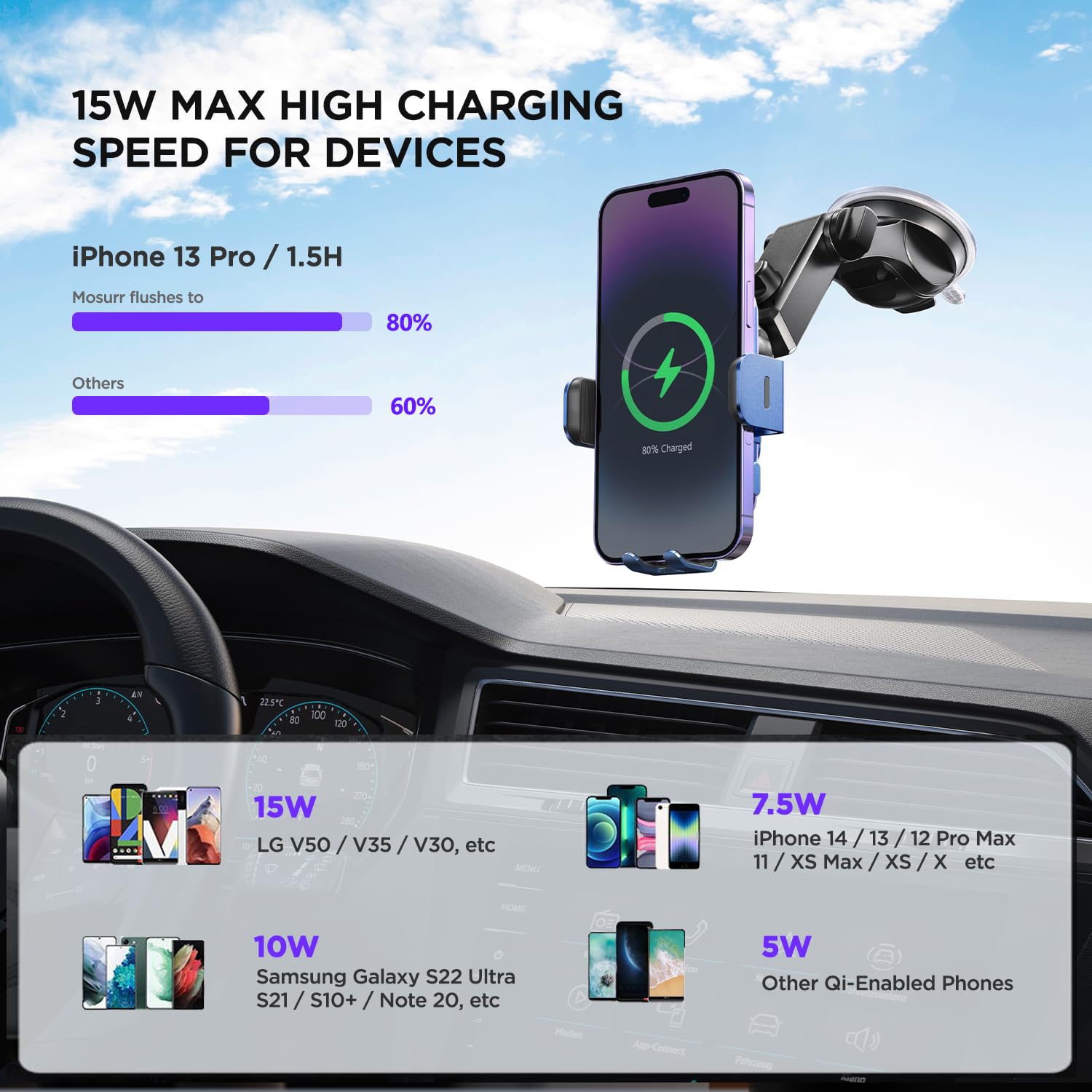 Wireless Car Charger,?7 Colored Led Backlit?15W Auto Clamping Car Charger Phone Mount Holder Fit For Iphone 14 13 12 Mini Pro Ma