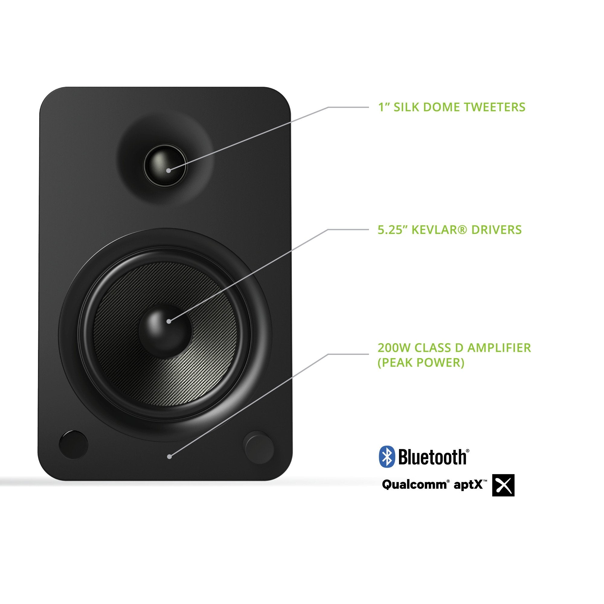 Kanto Yu6Mb Powered Bookshelf Speakers With Bluetooth And Phono Preamp | Pair | Matte Black
