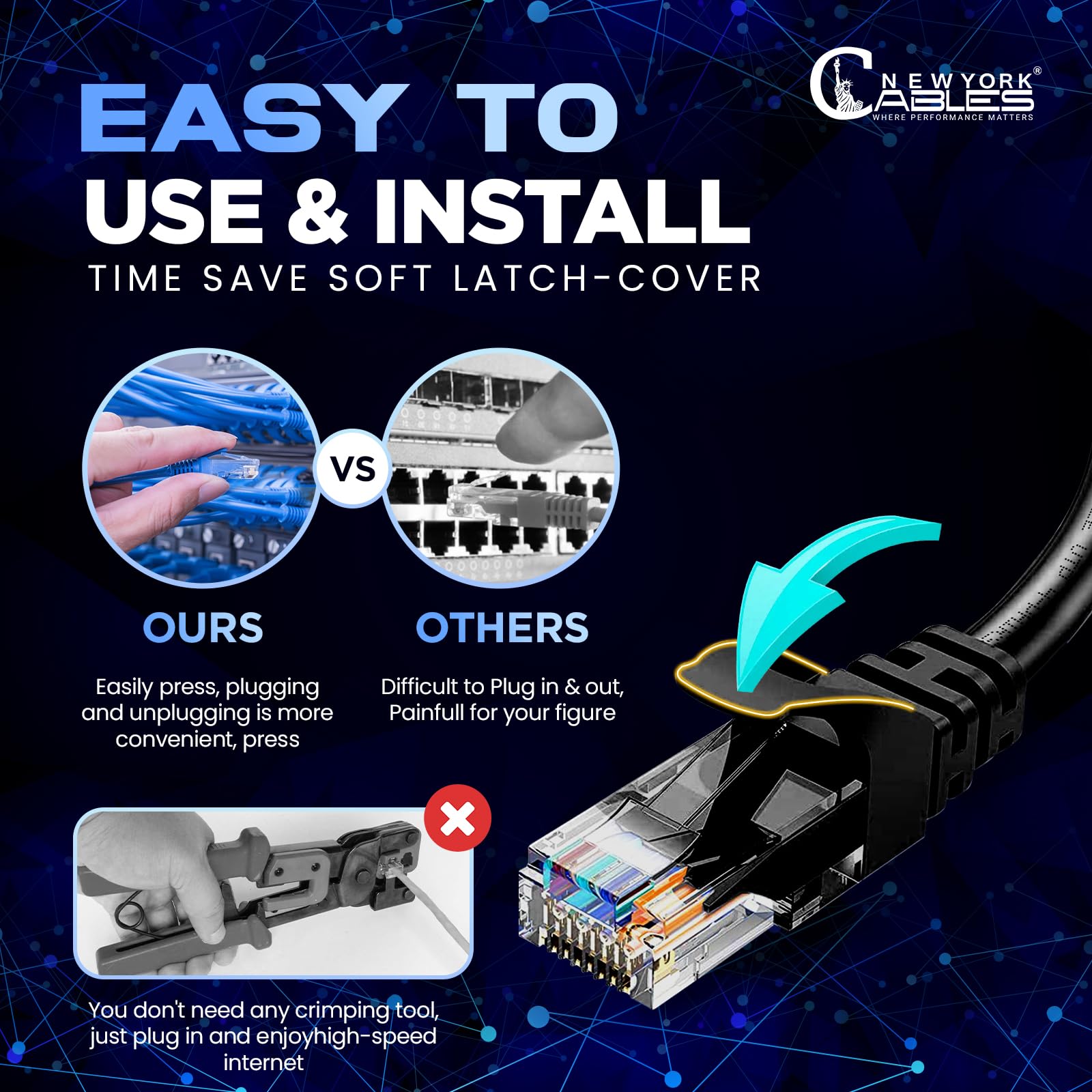 Newyork Cables Cat6 Ethernet Patch Cable 1Ft (5 Pack), Snagless Cat6 Patch Cables For Data Centers, 10Gbps, 550Mhz Ethernet Cord, Bare Copper Network Patch Cables For Home And Enterprise  Black