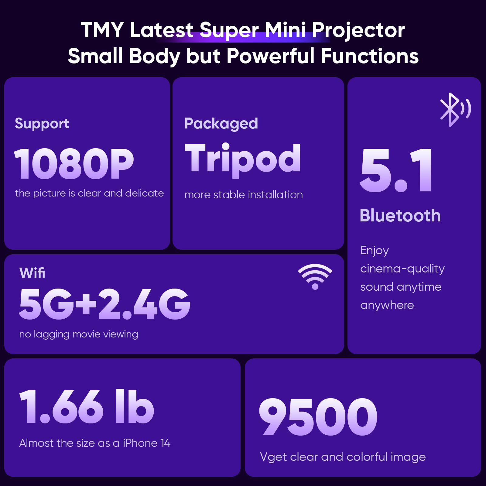 Tmy Mini Projector For Iphone, Portable Projector With 5G Wifi And Bluetooth, 1080P Hd Projector?With Tripod?, Movie Projector F