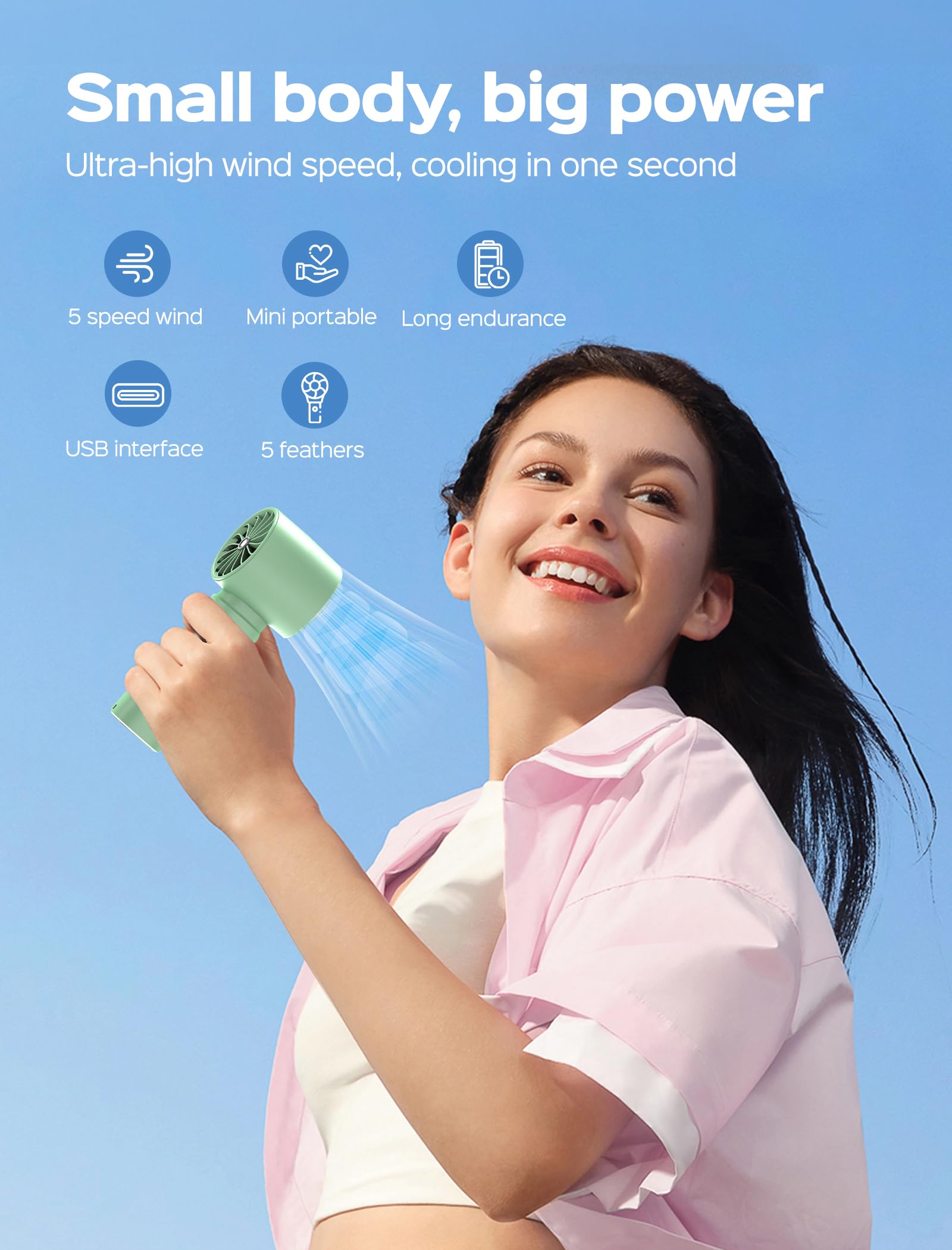 Erabay Portable Handheld Fan, High Speed Cooling, 5 Speeds Adjustable, 4000Mah Usb Rechargeable Mini Personal Hand Fan With Digi