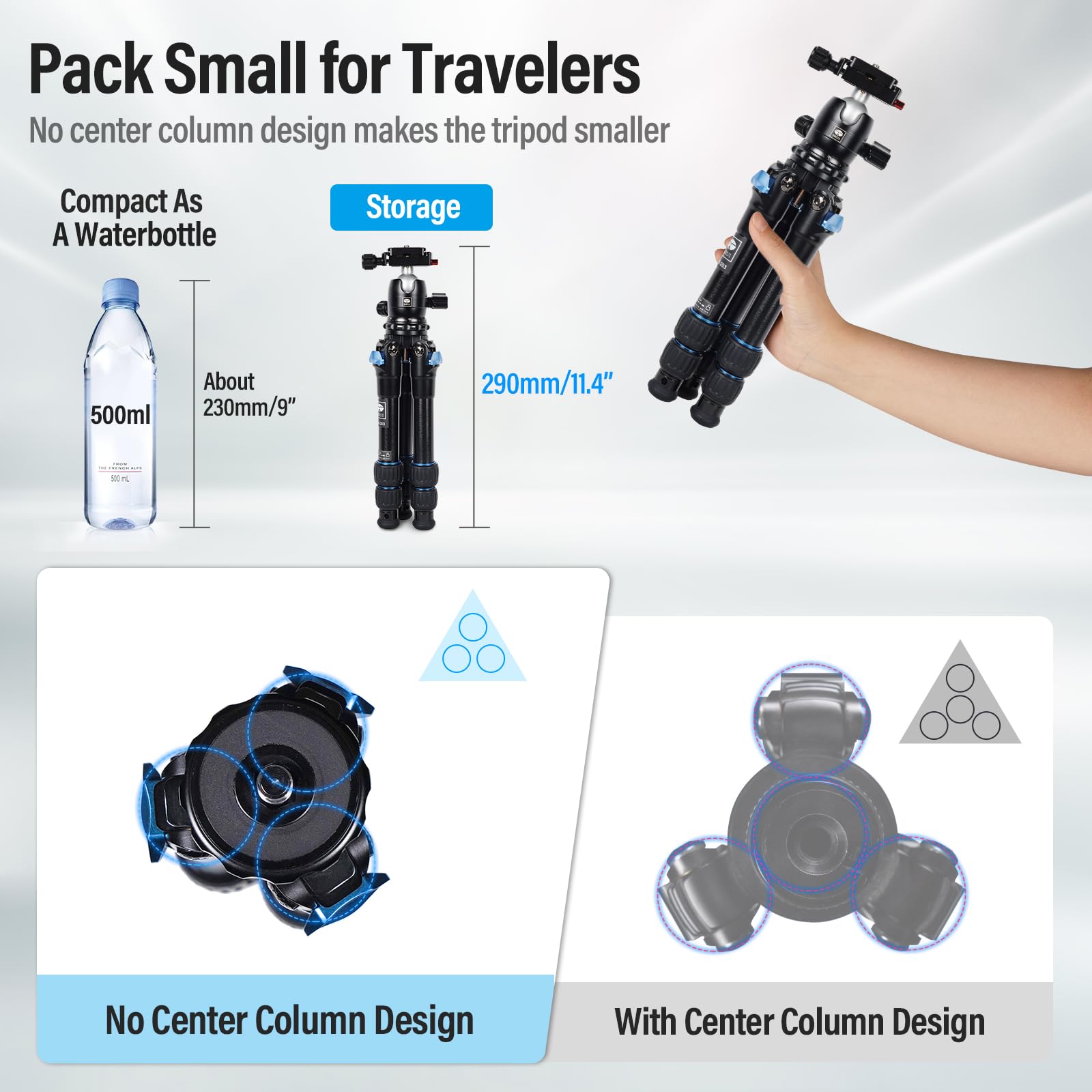 Sirui Am203 Mini Travel Tripod With 360� B00K Ball Head, Lightweight Aluminum Tripod For Travel And Tabletop Use, Max Load 33Lbs/15Kg, Folded Height 11.4�, Max Height 16.7�