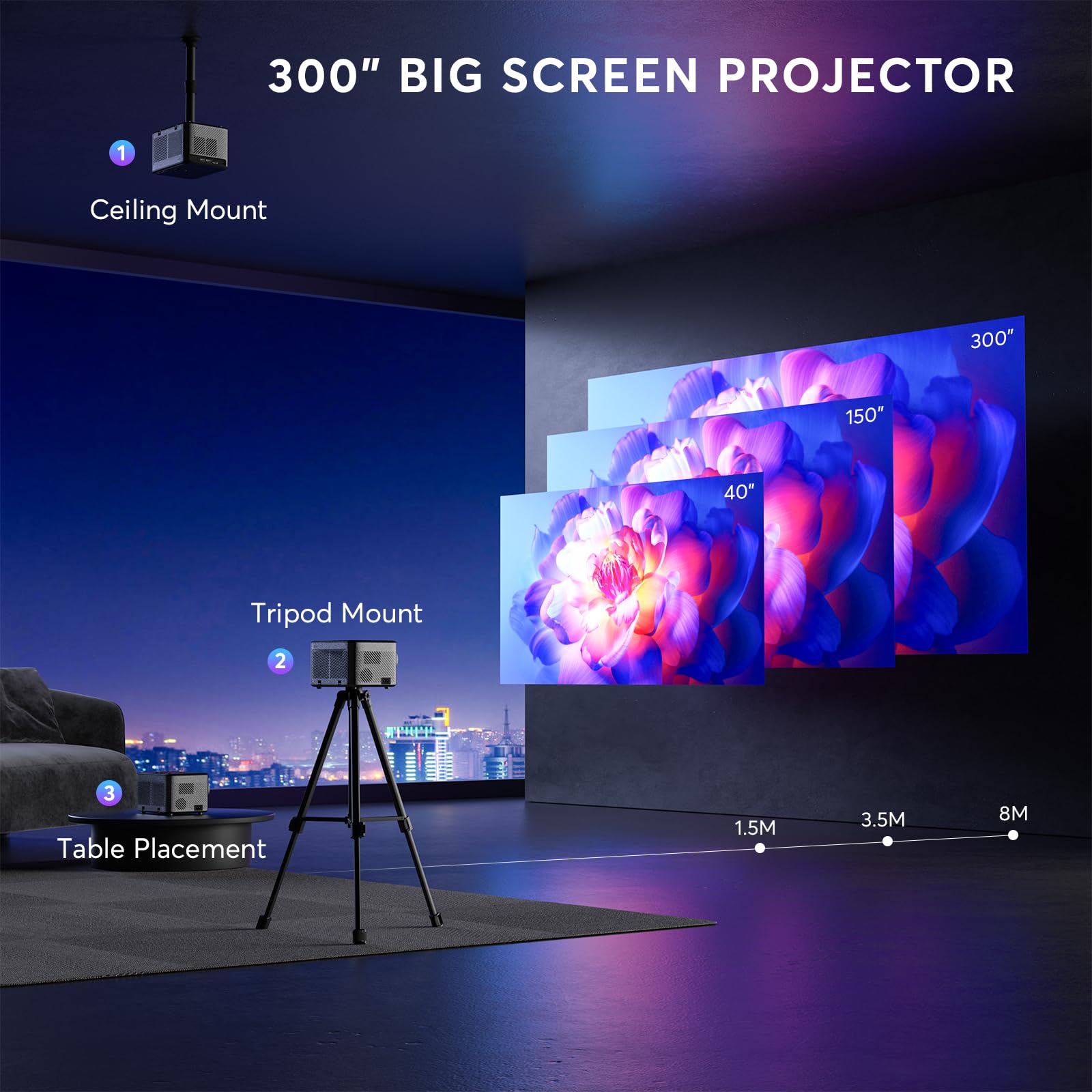 [2S Focus With Remote] Panseba 4K Projector, Native 1080P Bluetooth Projector, Portable Outdoor Movie Projector, Mini Projector