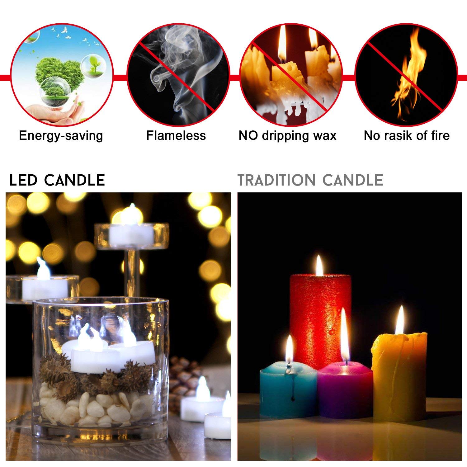 Agptek Tea Lights,24 Pack Flameless Led Candles Battery Operated Tealight Candles No Flicker Long Lasting Tealight For Wedding H