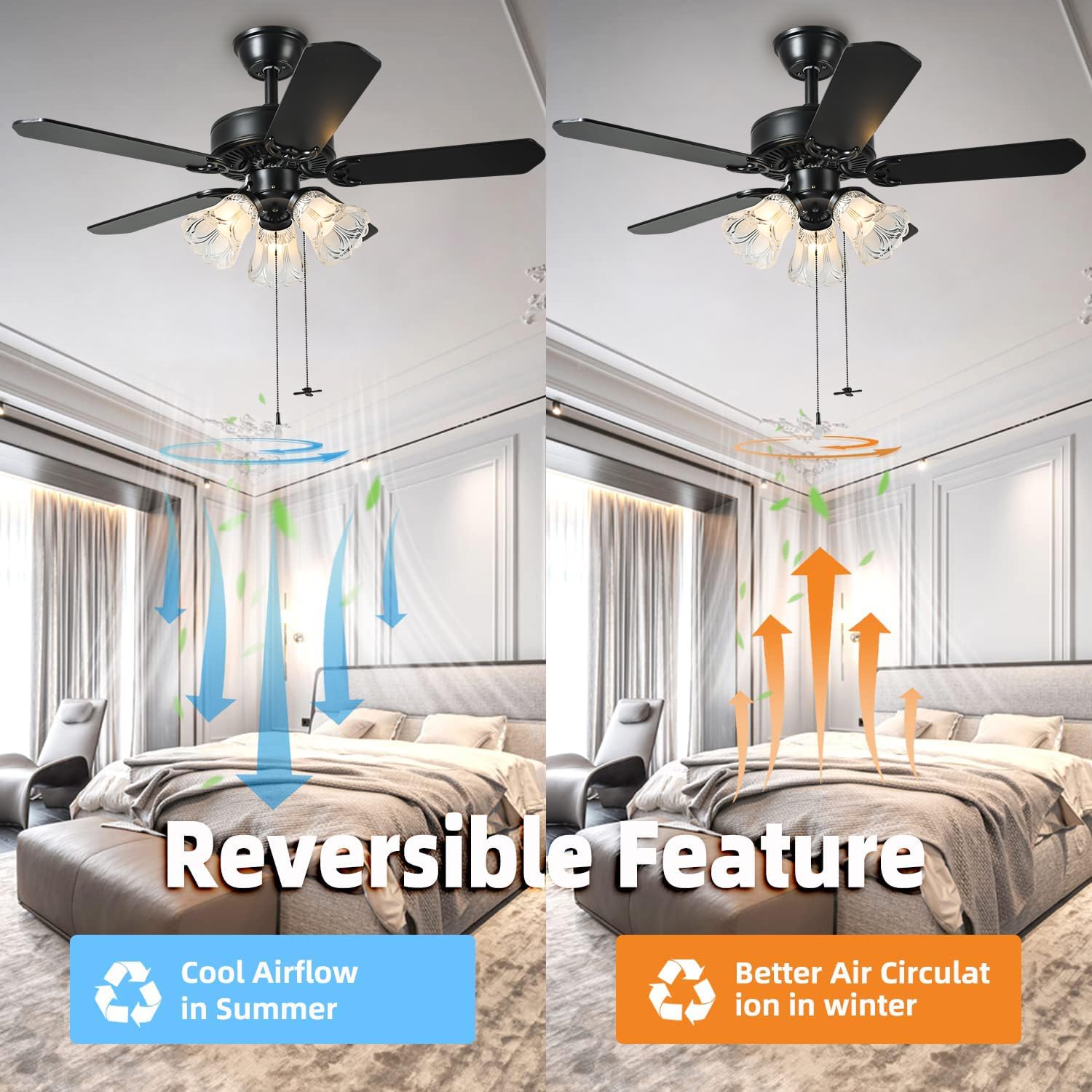 Twlite 42 Inch Indoor Ceiling Fan With Pull Chain And Three Led Light Bulbs Base, Traditional 3 Speeds Reversible Blades Ceiling