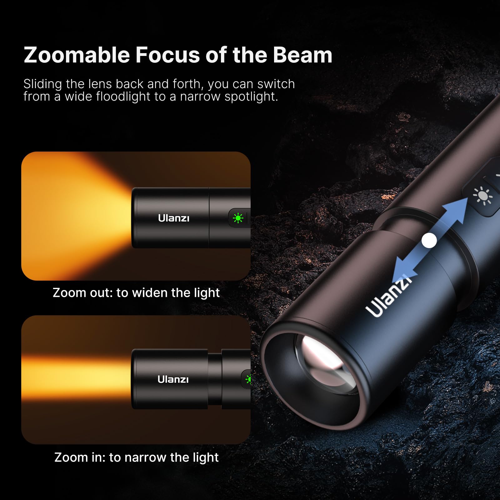 Ulanzi Lm07 Led Photography Flashlight W 1/4'' Thread, Handheld Videography Light Spotlight 2000K 5500K 8000K Bi Color Zoomable