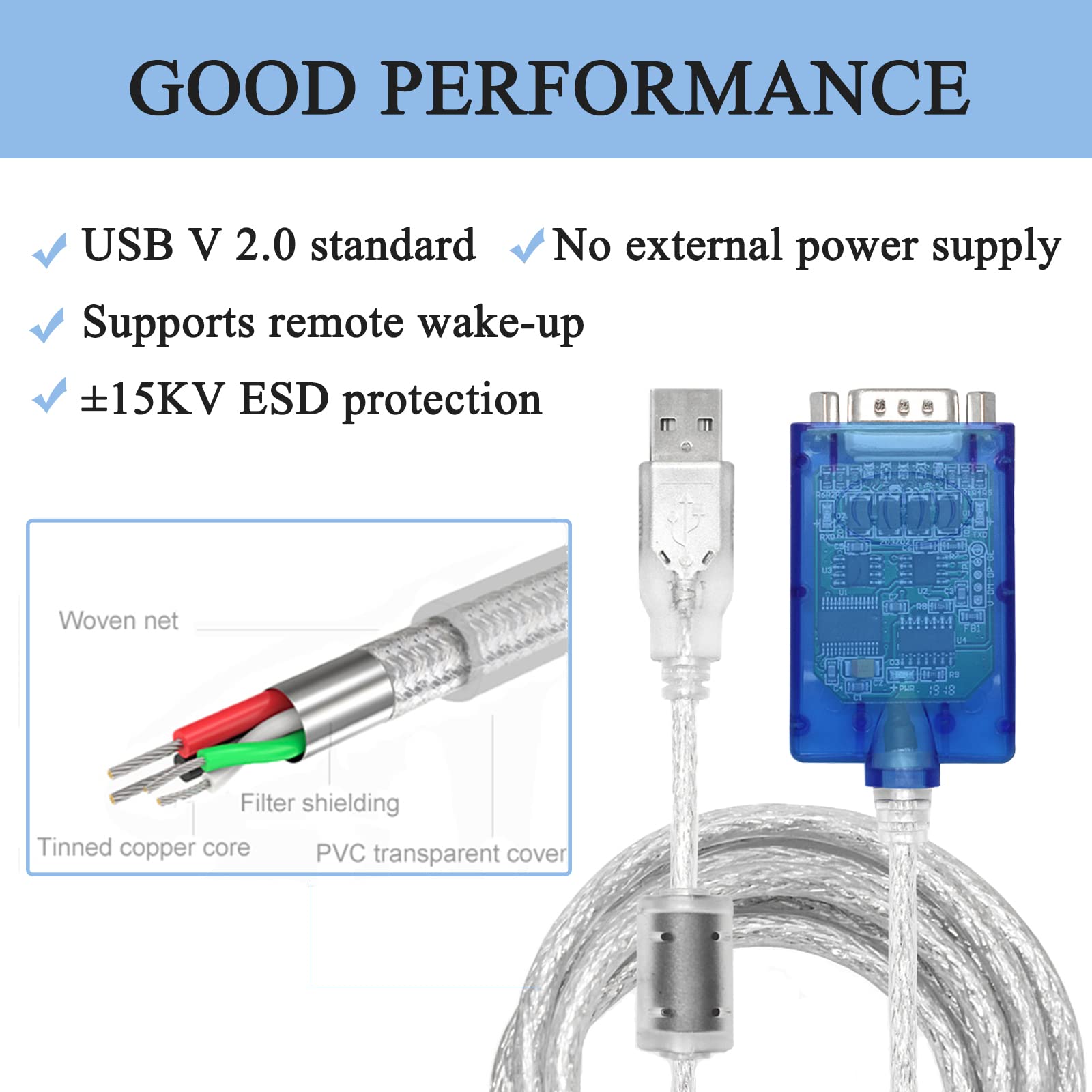 Uotek Usb To Rs 485 Rs 422 Converter Cable 4.9Ft Usb To Rs485 Rs422 Adapter With Ftdi Chip Support Win 10/8/7/Xp/Vista/Mac Syste