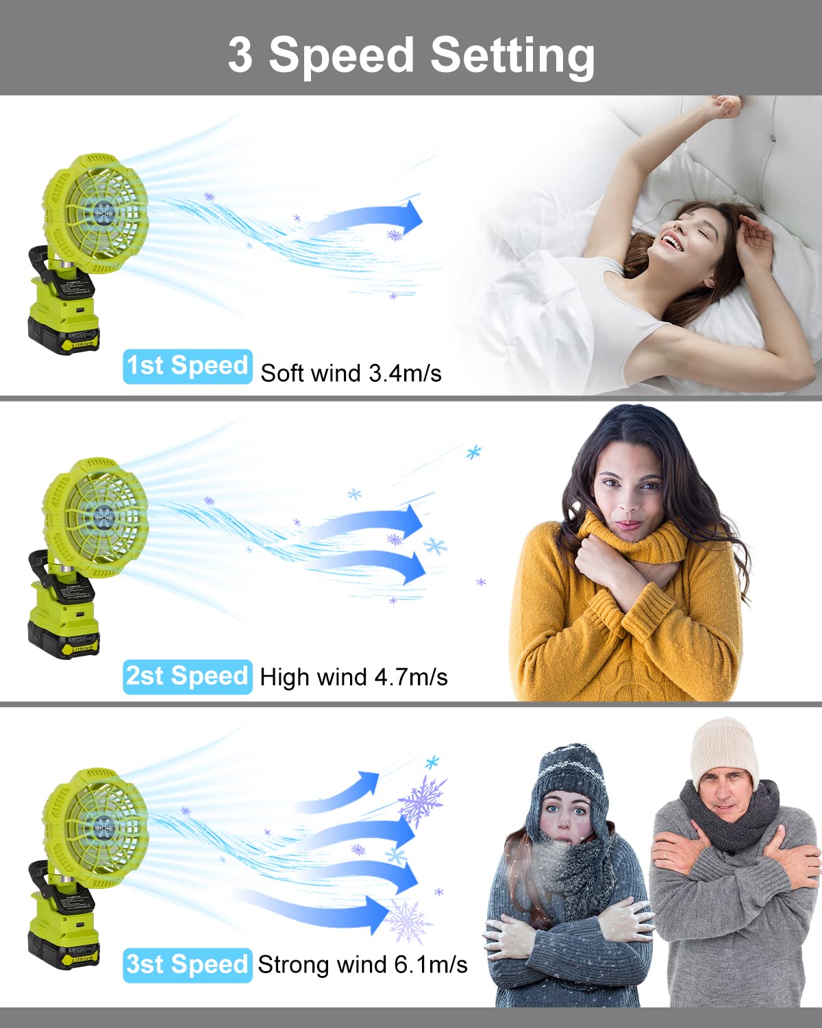 Taingwei Portable Clip On Fan For Ryobi 18V Battery,Battery Powered Stroller Fan With 3 Energy Efficient Speed Settings For Bedr
