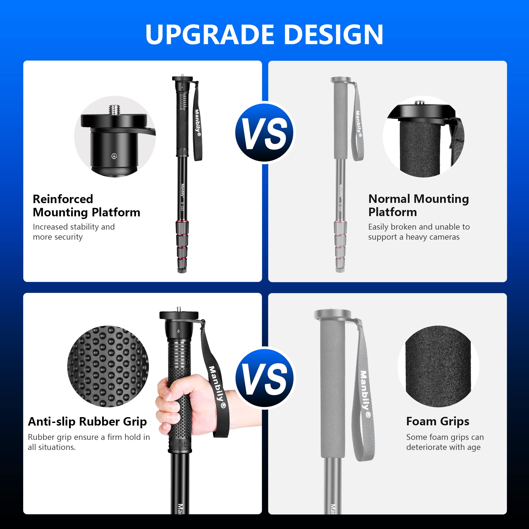 Manbily 65 Inch Camera Monopod, 5 Sections Aluminum Travel Monopod For Canon Nikon Sony Dslr Cameras Video Camcorder, Compact Portable Monopod Lightweight Walking Trekking Stick(E 222)