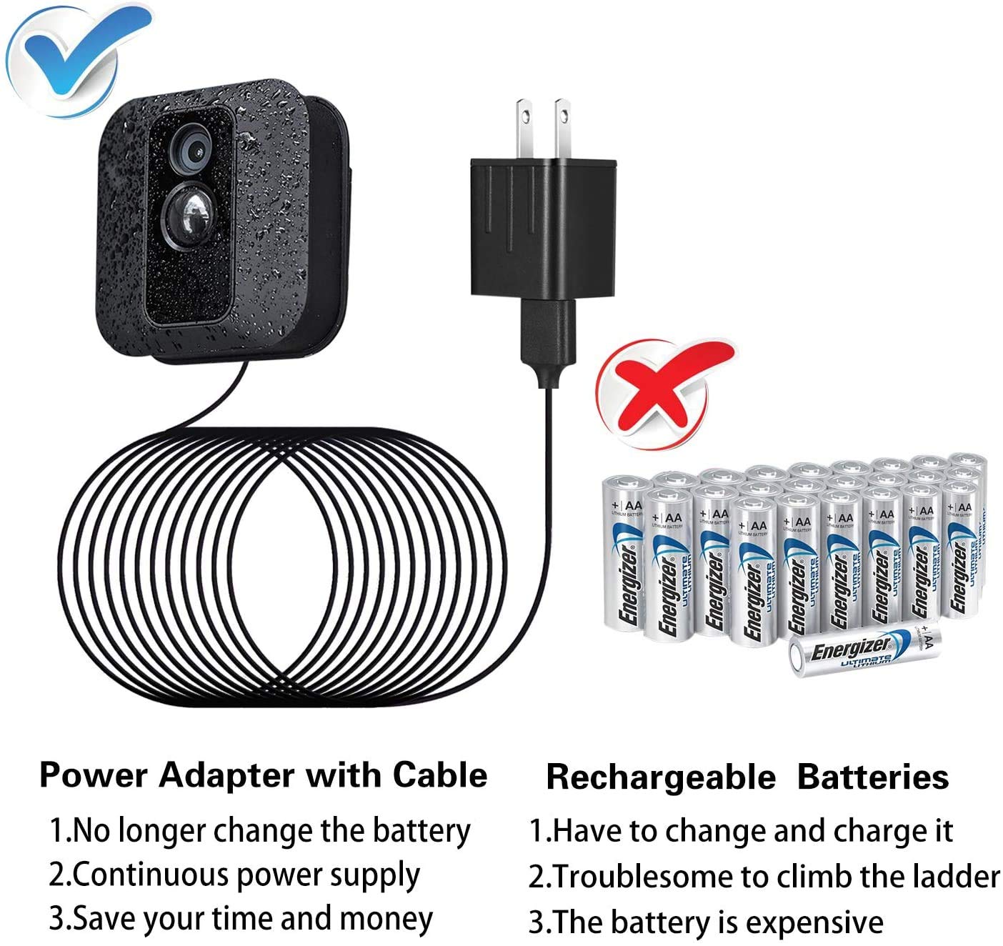 Power Adapter For Blink Xt / Xt2 & Blink Outdoor (3Rd Gen) Camera, With 25 Ft/7.5 M Weatherproof Cable Continuously Charging Blink Camera, No More Battery Changes   Black