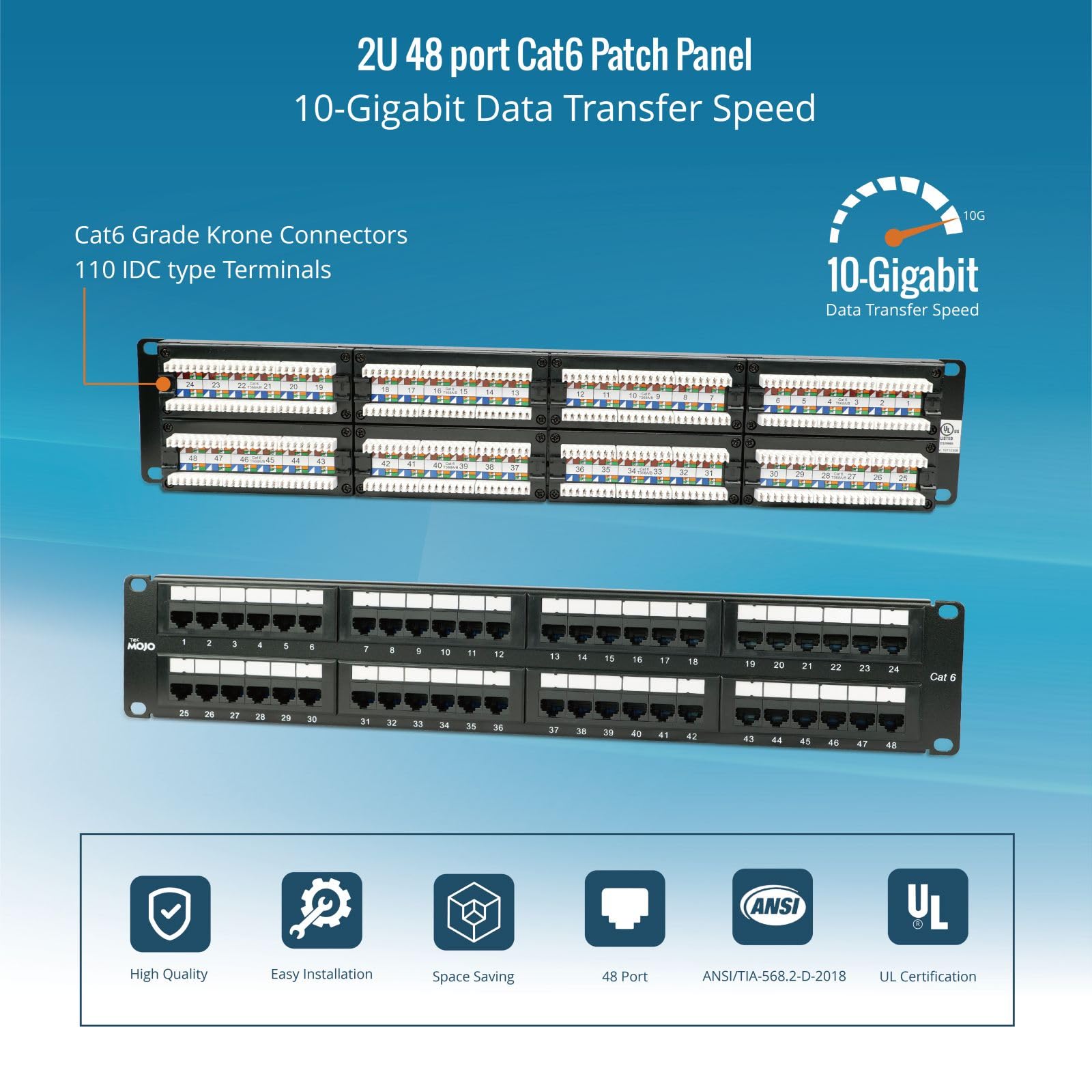 Tecmojo 48 Port Patch Panel,2U Patch Panel,Cat6 Patch Panel,Network Patch Panel For Network Switch,Patch Panel For 19Inch Server
