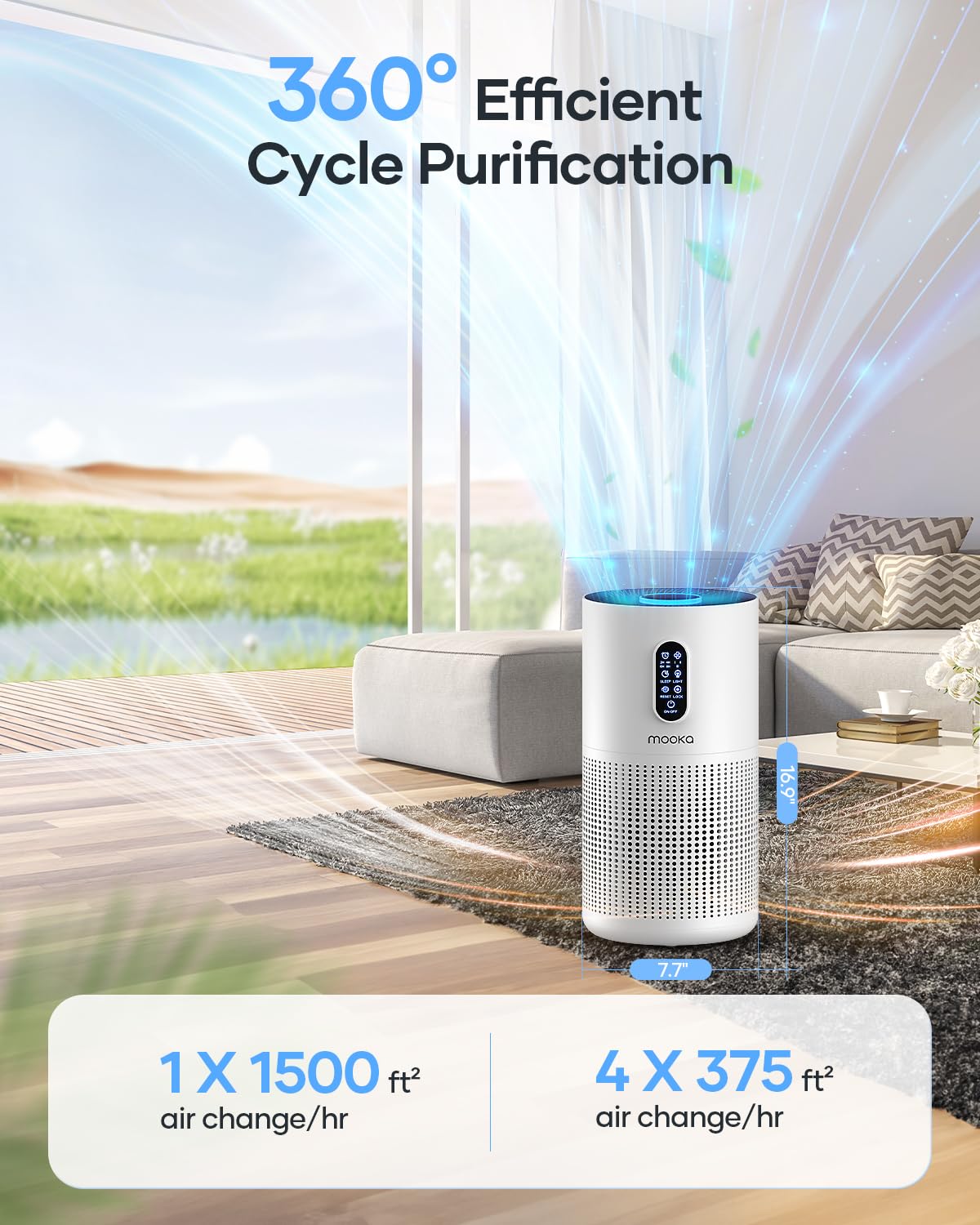 Air Purifiers For Home Large Room Up To 1500 Ft, Mooka Hepa Air Purifier For Home Pets Hair In Bedroom With Aromatherapy, Air Fi