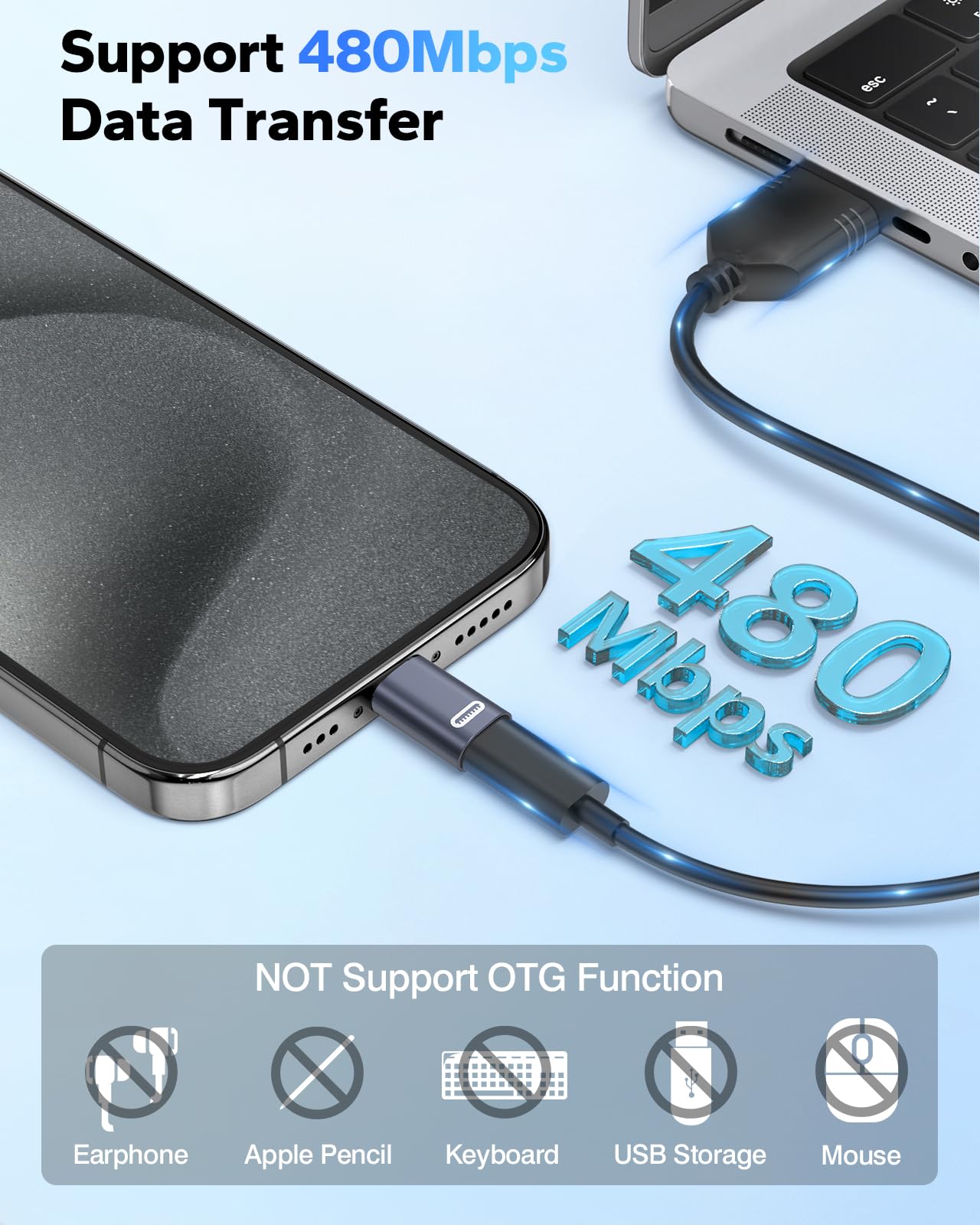 MoKo Lightning Female to USB C Male Adapter, 2Pack USB C to Lightning Adapter for iPhone 15/16 Pro/16 Pro Max/Plus,Galaxy S24, iPad Pro/Air,for Fast Charging/Data Transfer, Not for Audio/OTG, Gray PD