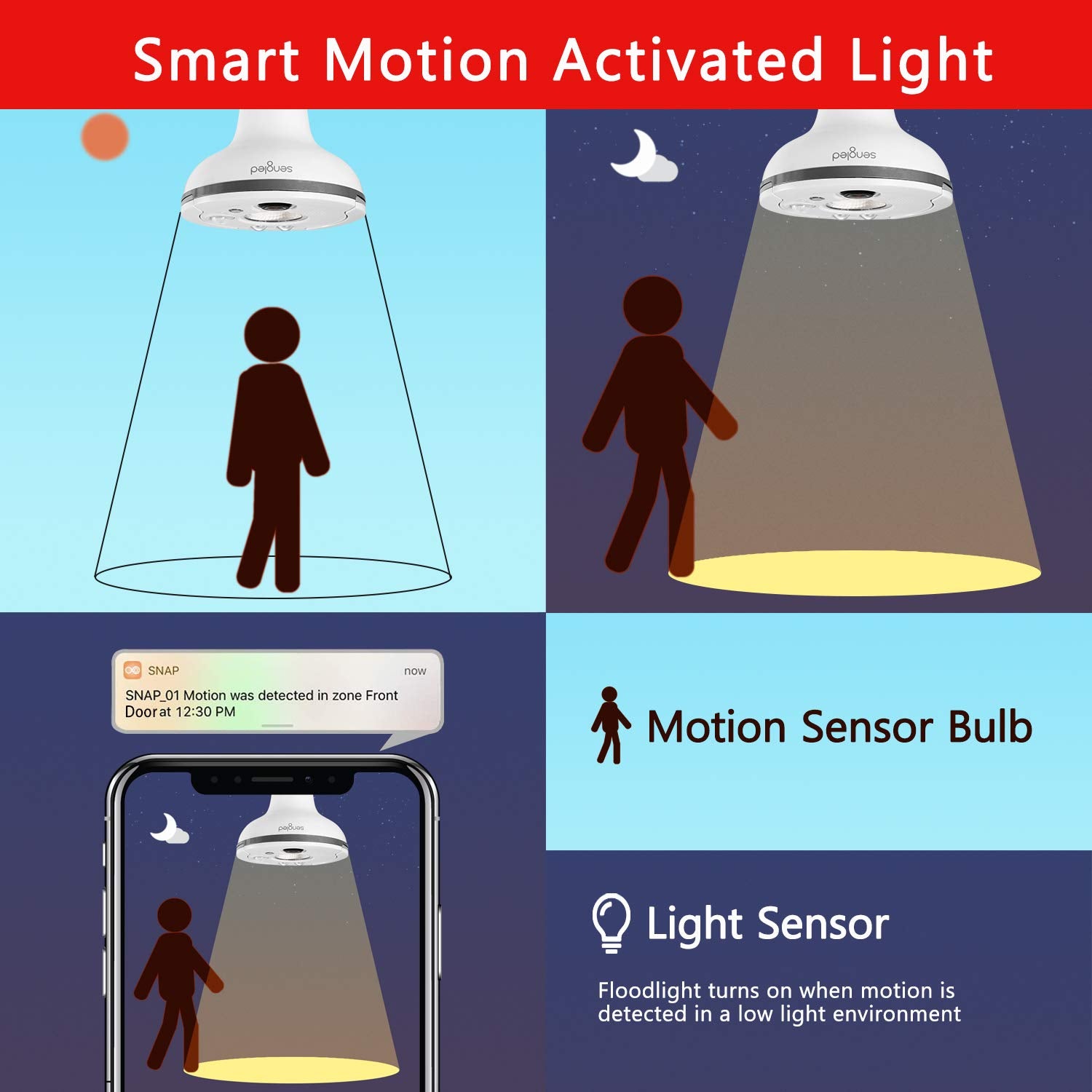 Sengled Floodlight Camera With Motion Sensor Light, Outdoor Security Camera 1080P, Floodlight Security Camera Waterproof, Wifi C