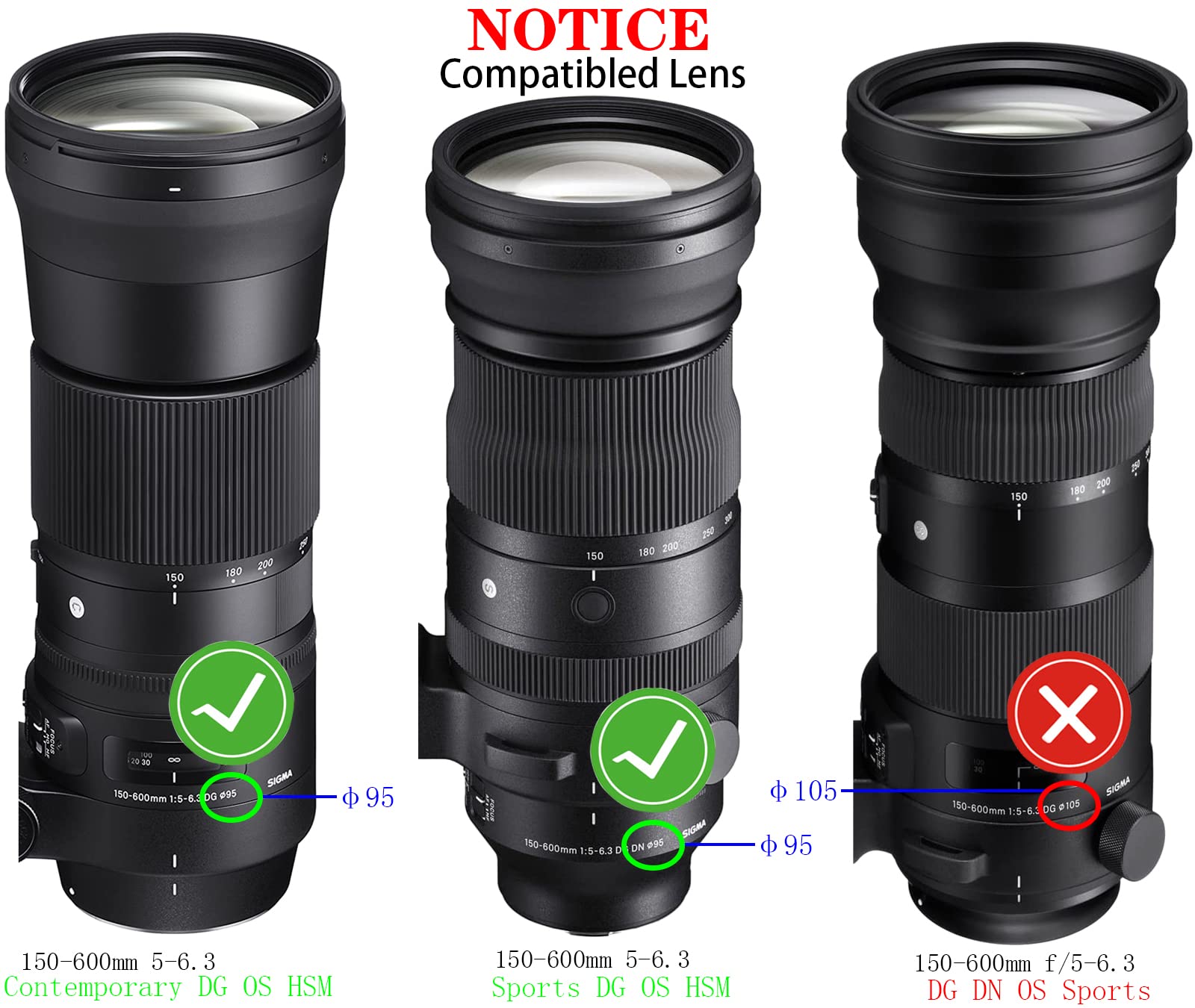 95Mm Lens Cap Cover For Sigma 150 600Mm 5 6.3 Contemporary Dg Os Hsm,Tamron Sp 150 600Mm F/5 6.3 Di Vc Usd G2,Huipuxiang [2 Pack