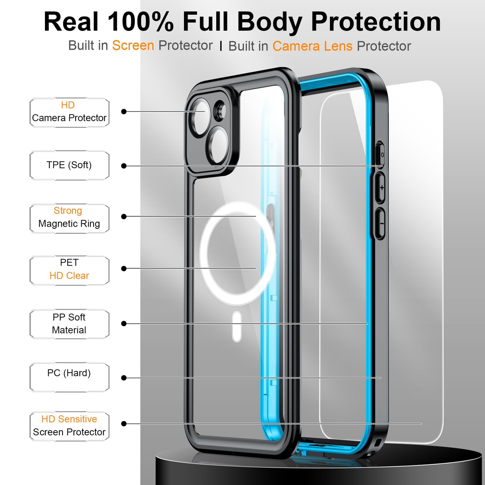 Temdan Magnetic For Iphone 15 Case Waterproof, [Built In Screen Protector][Ip68 Underwater][15Ft Military Dropproof][Dustproof][