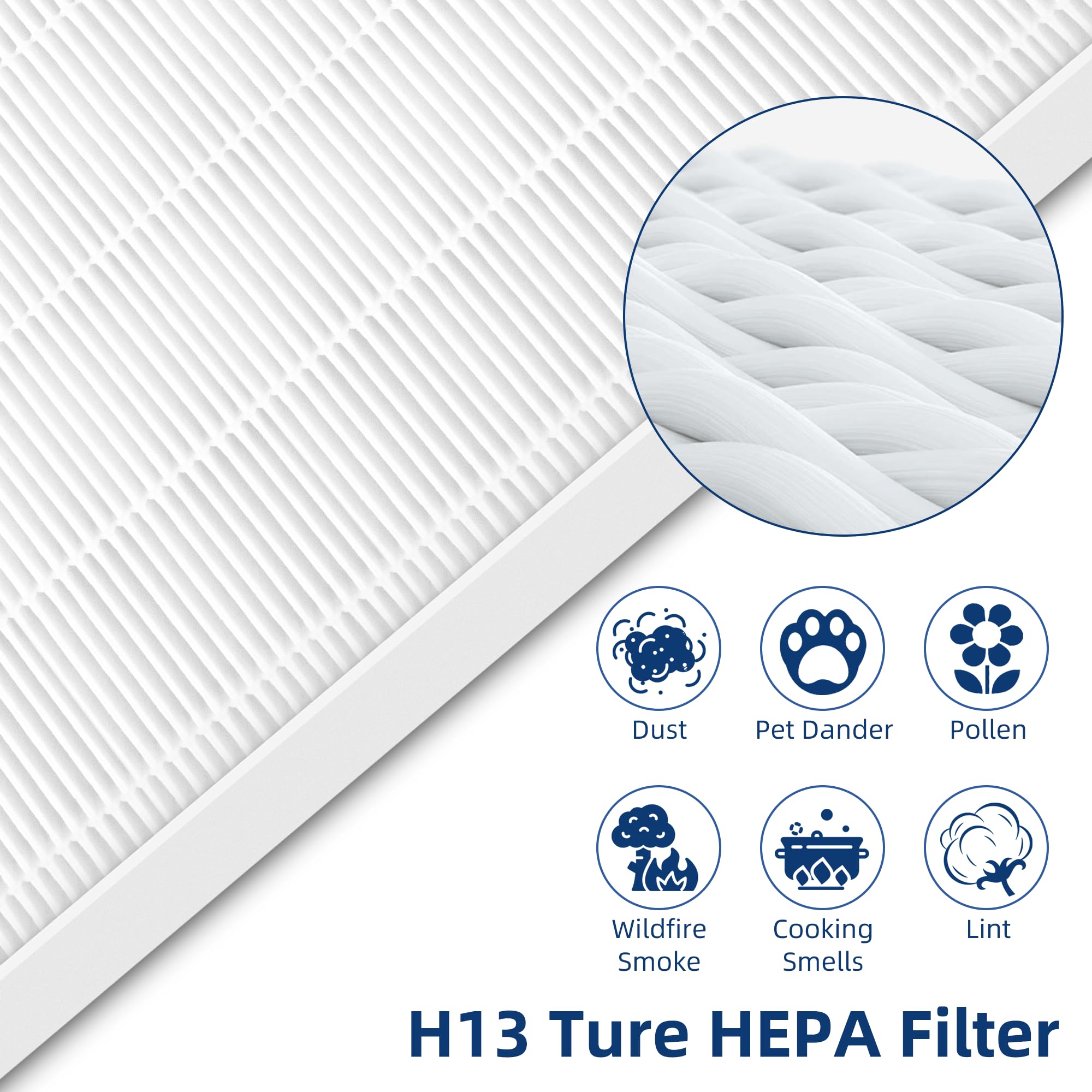 C545 Replacement Filter S For Winix C545 Air Purifier, Replace 1712 0096 00 2522 0058 00, 3 Pack H13 Ture Hepa Filters
