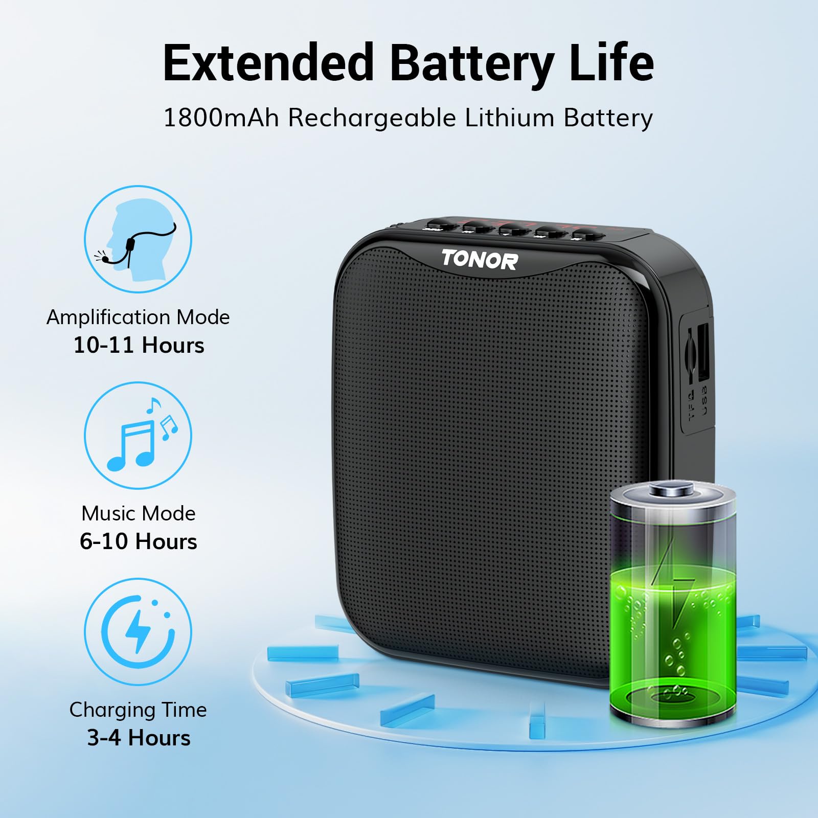 Tonor Voice Amplifier For Teachers, 15W Bluetooth Voice Amplifier With Wireless Headset Mic, Portable Megaphone Speaker Recharge