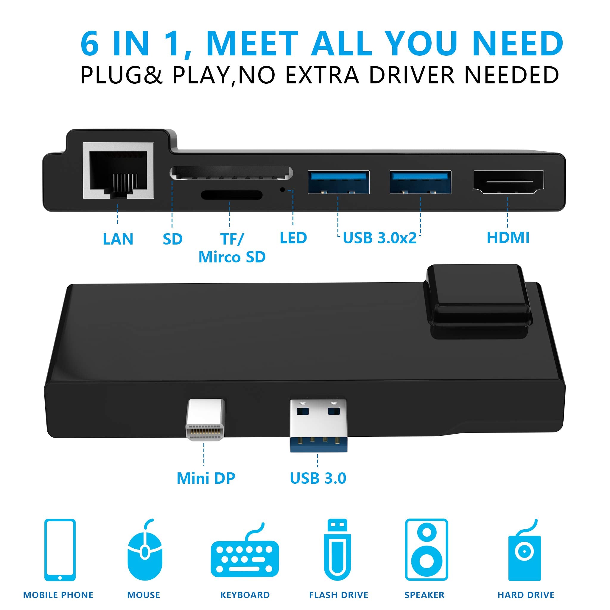 Portable Dock For Surface Pro 4/5/6 Usb Hub Docking Station With 1000M Ethernet Port, 4K Hdmi, 2 X Usb 3.0 Ports, Sd/Micro Sd Ca