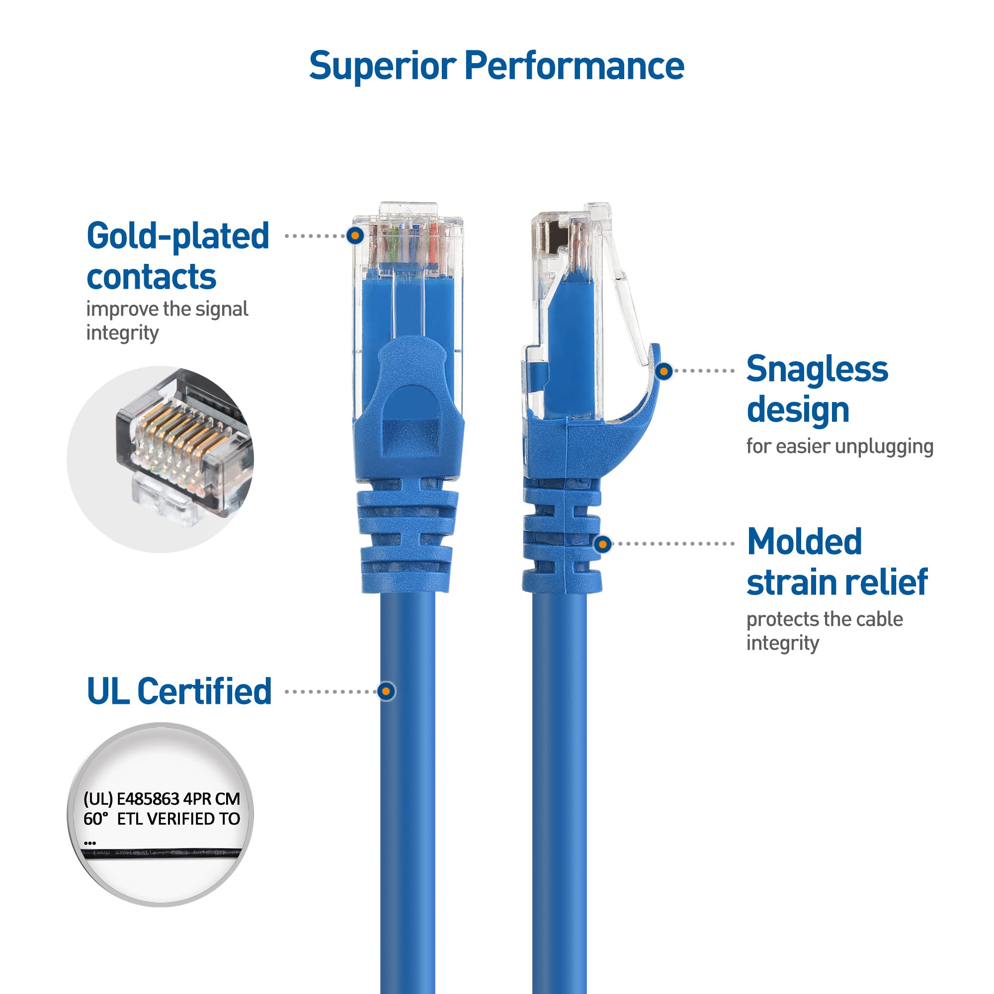 Cable Matters 10Gbps 5 Pack Snagless Short Cat 6 Ethernet Cable   2ft, Cat 6 Cable, Cat6 Cord, Ethernet Cord, Blue