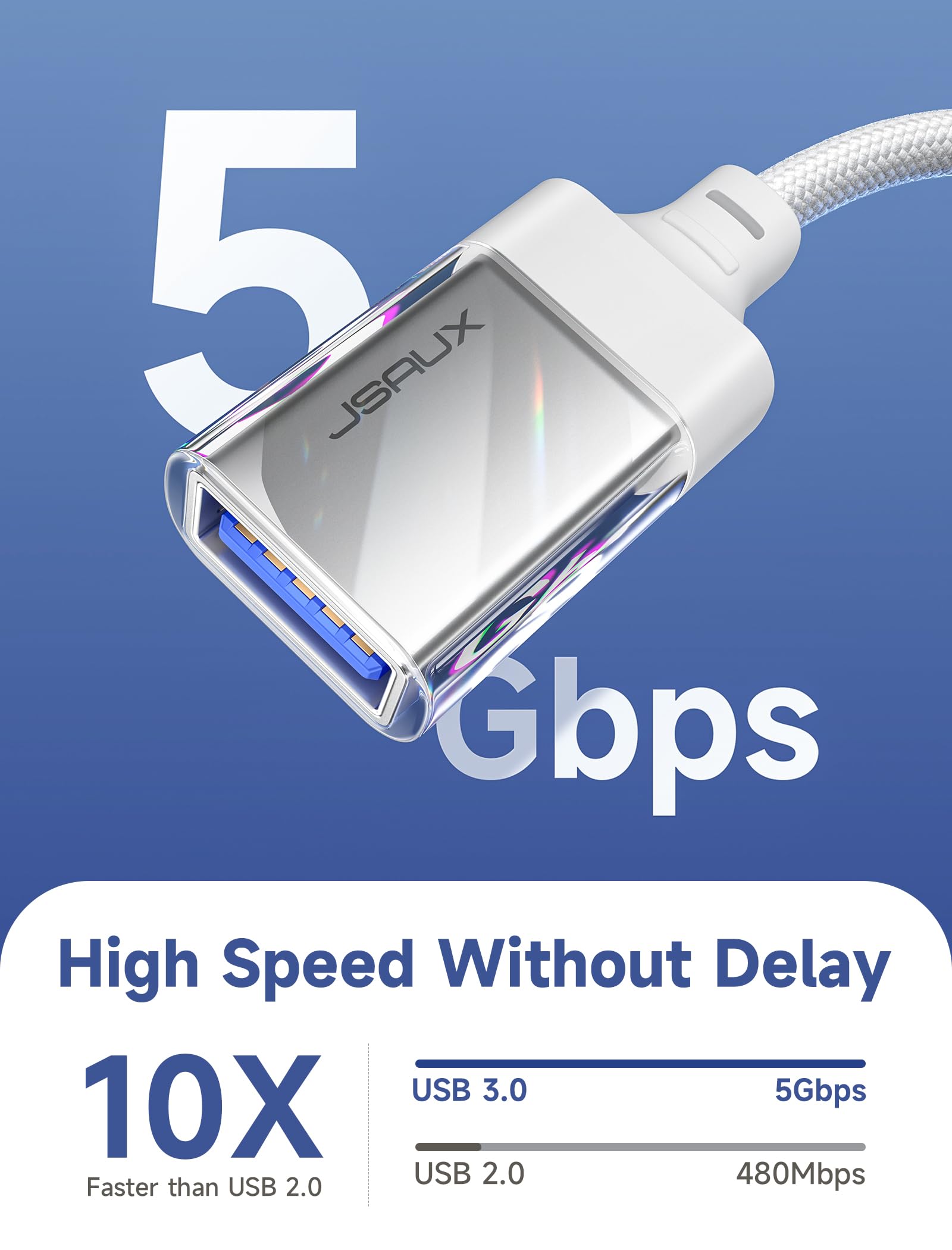 Jsaux Usb To Usb C Adapter [2 Pack], Usb C To Usb 3.0 Adapter, Usb C Otg Adapter Compatible With Macbook Pro/Air, Iphone 15 Pro