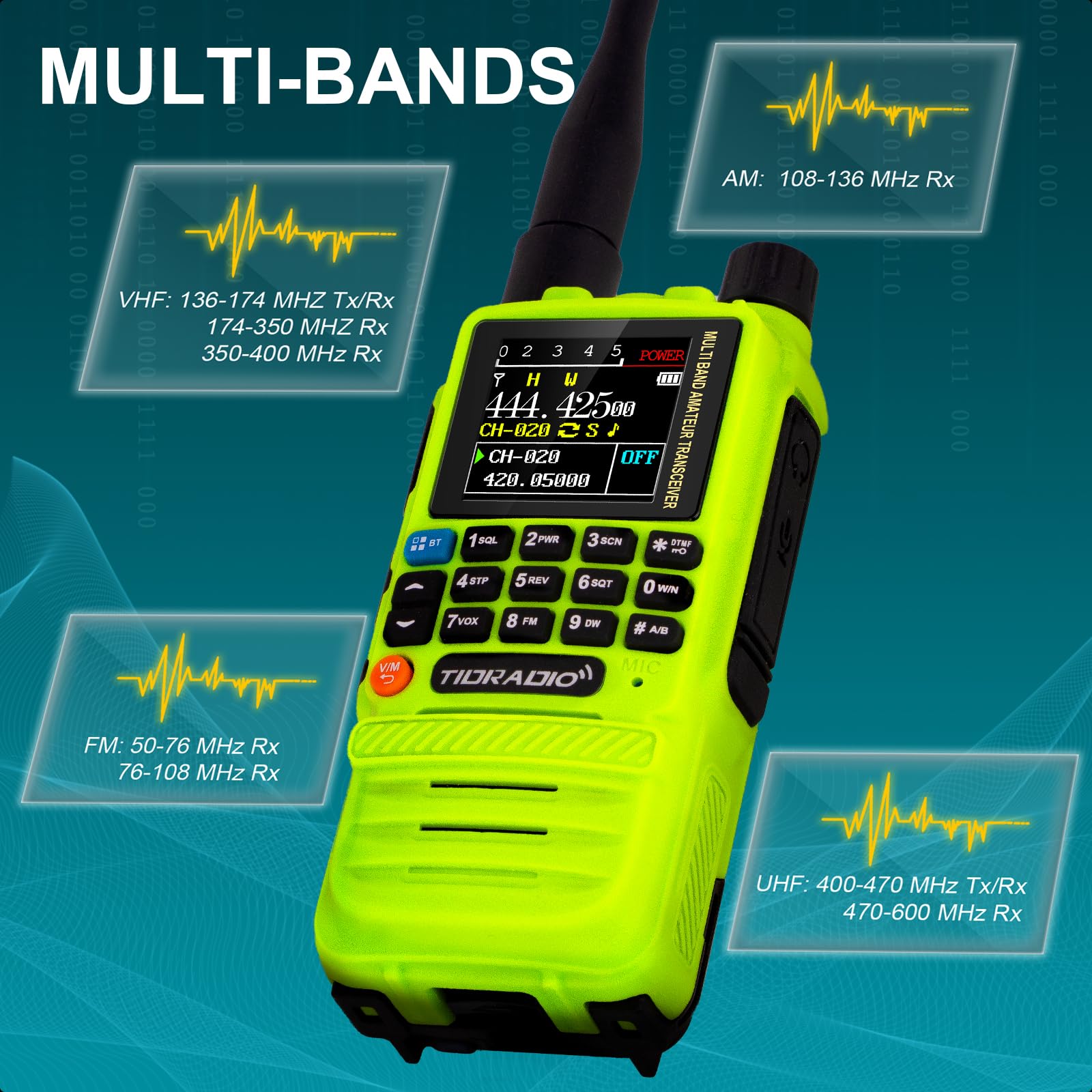 Tidradio Td H3 Ham Radio Handheld, Long Range Radios With Usb C Programming & Charging, Air Band, Two Way Radios With 2500Mah Ba