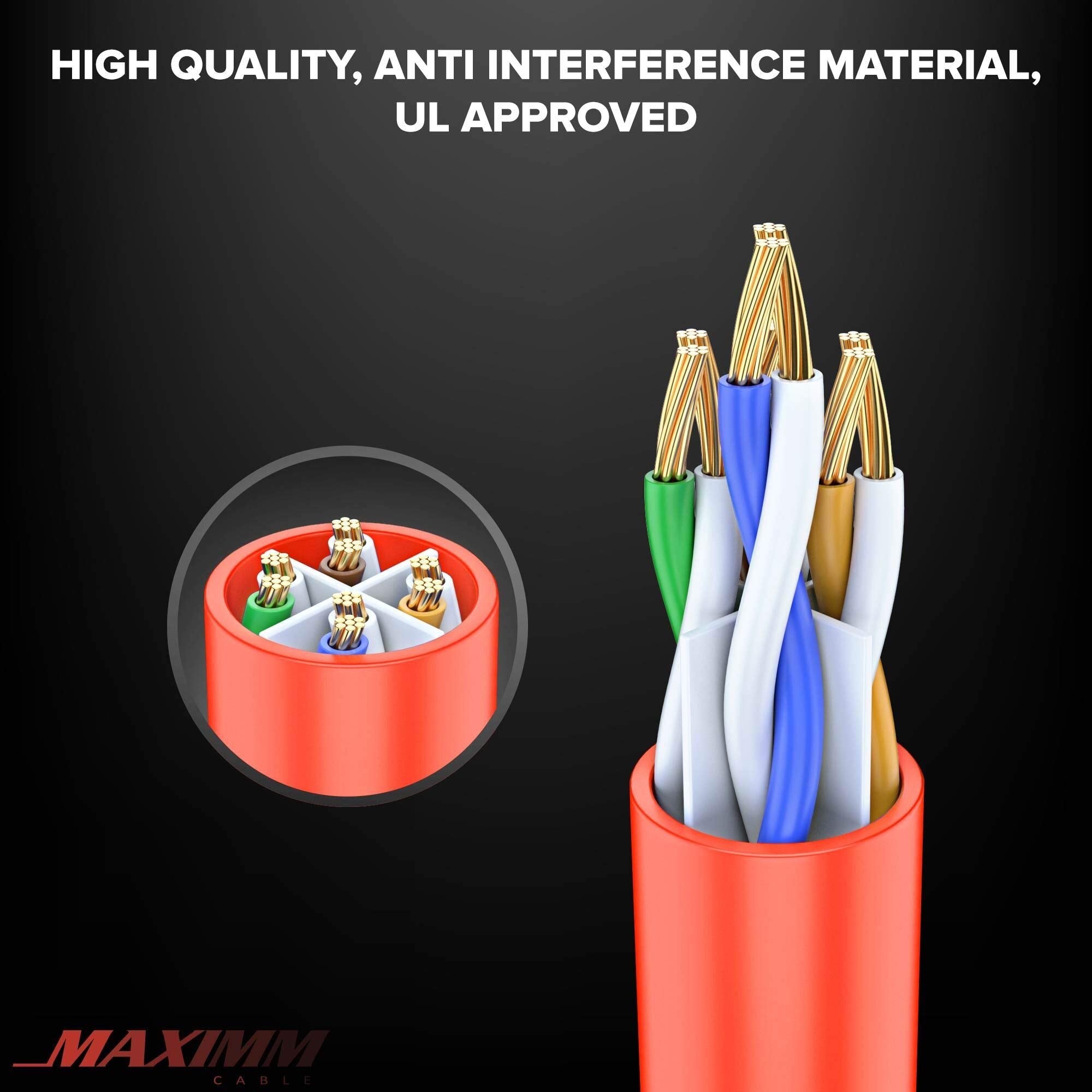 Maximm Cat 6 Ethernet Cable 250 Ft, 100% Pure Copper, Cat6 Cable Lan Cable, Internet Cable, Patch Cable And Network Cable   Utp (Red) 250 Feet