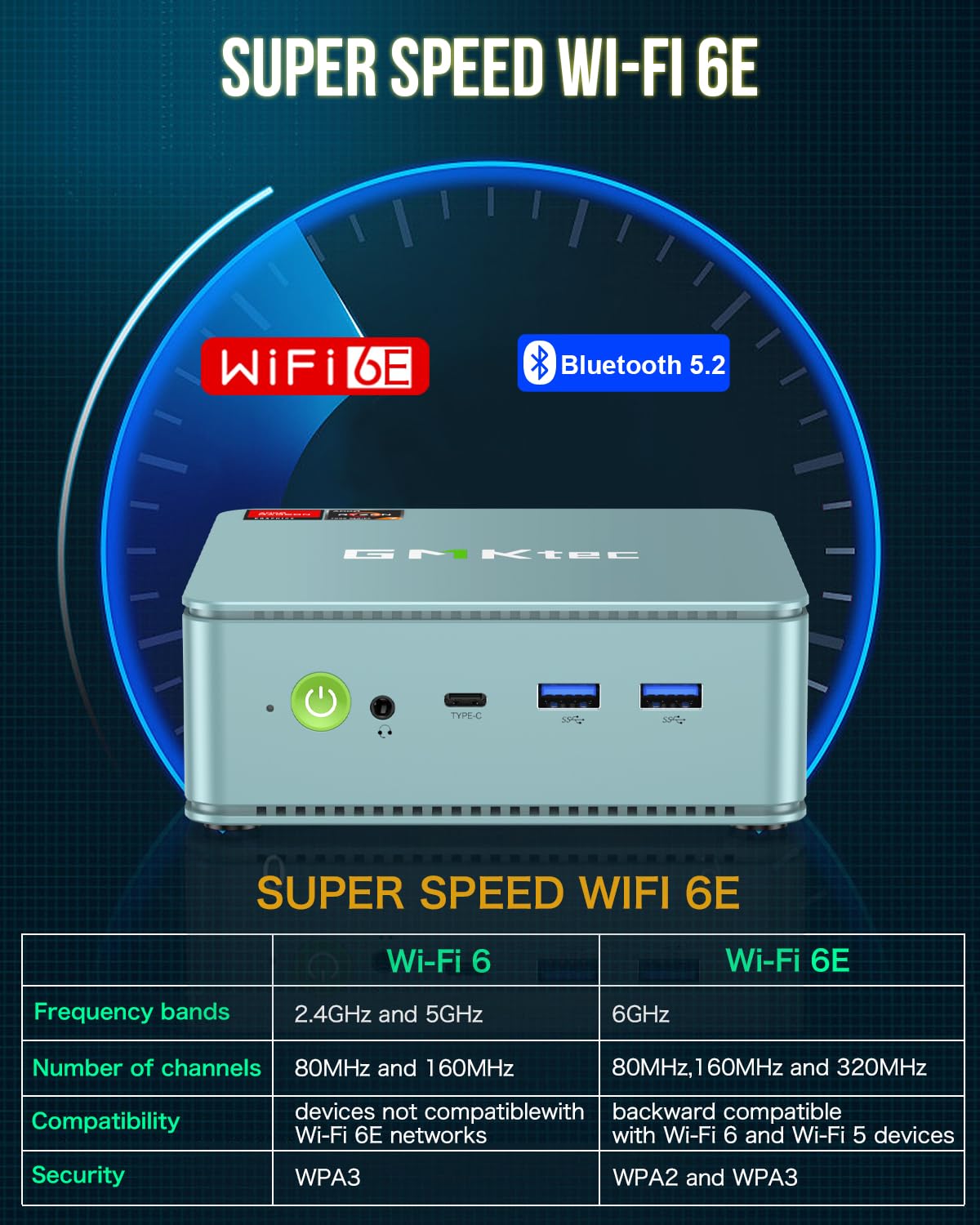 Gmktec Mini Pc Amd Ryzen 7 5700U Windows 11 Pro Dual Nic 2.5G Gaming Desktop Computers 16Gb Ddr4 512Gb Ssd Dual Lan 2.5G/ Wifi 6