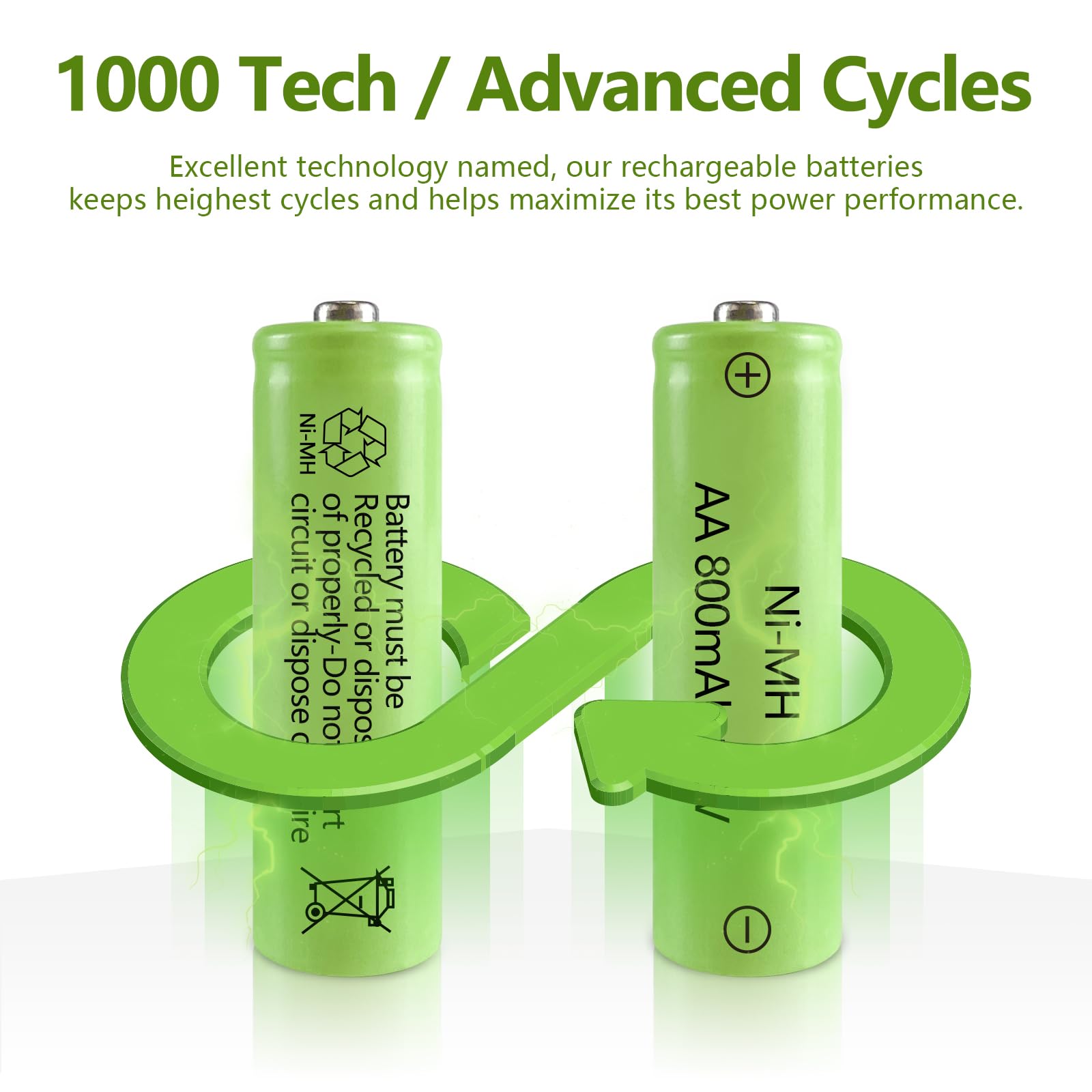 Jintion Solar Lights Rechargeable Ni-Mh Aa Batteries Double A 800 Mah Battery 4 Pack