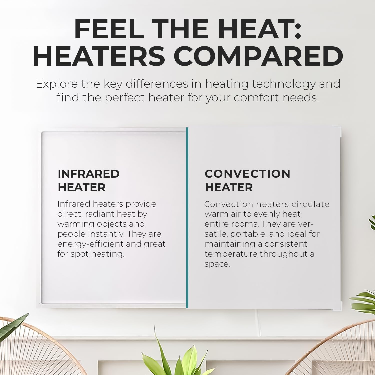 Econohome Wall Mount Space Heater Panel   With Thermostat And Heat Guard Cover   400W Convection Heater   For 120 Sq Ft Room   1