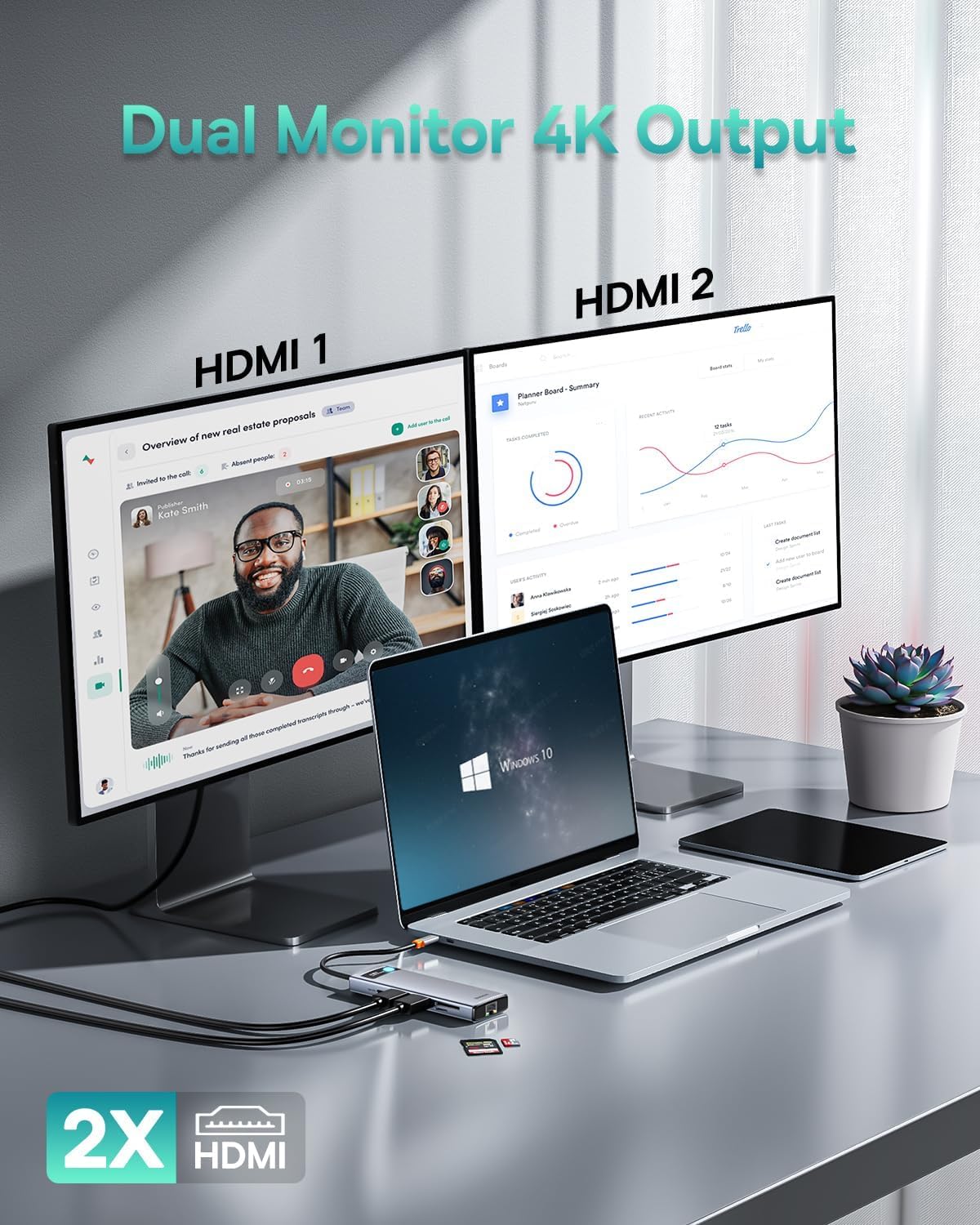 Baseus Laptop Docking Station Dual Monitor 4K@120Hz, 9 In 1 Usb C Hub With 2 Hdmi, 1000Mbps Lan, Max 85W Pd, 3 Usb, Sd Card Reader, Usb C Dock Compatible With Iphone 15/Mac/Dell/Hp/Surface/Steam Deck