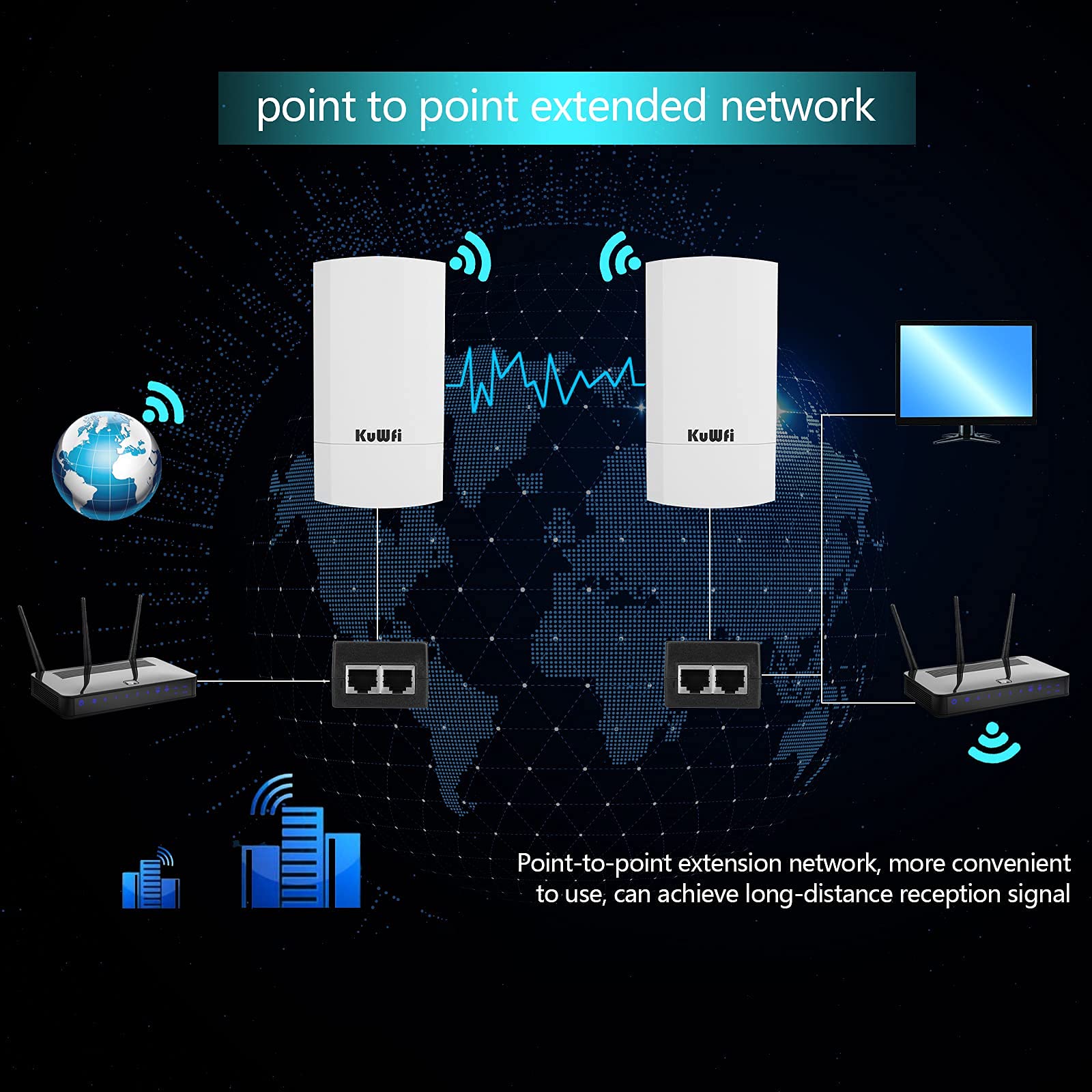 Kuwfi 2 Pack 300Mbps Wireless Bridge, Outdoor Cpe Wifi Kit Point To Point Wireless Access Point 2.4G Internet Bridge 1Km Transmission Distance Solution For Ptp/Ptmp(Pre Program)