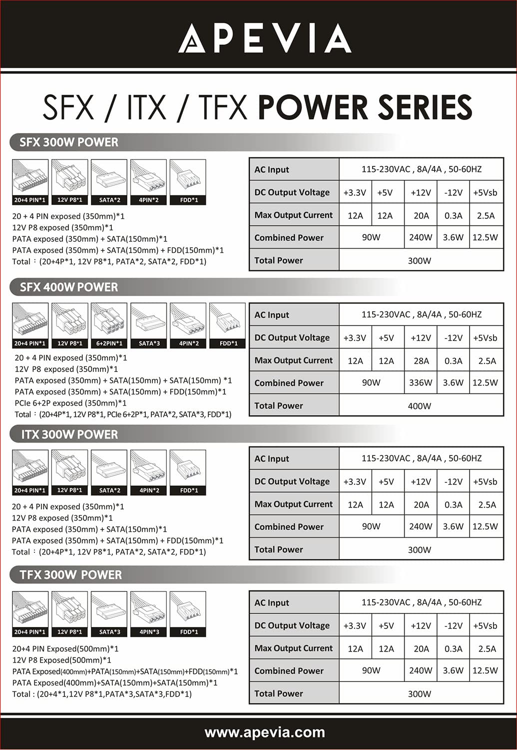 Apevia Tfx Ap300W Standard Flex Atx 300W Power Supply   115 230V Ac, 1 X 20/24Pin Main Power, 1 X 12V(P4), 3 X Pheripheral, 3 X
