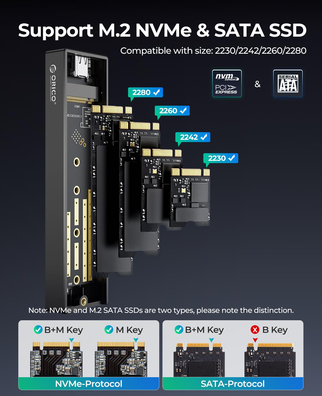 ORICO M.2 NVMe SATA SSD Enclosure, USB 3.1 Gen 2 (10 Gbps) to NVMe PCI E M.2 SSD Case Support UASP for NVMe SSD Size 2230/2242/2260/2280 (M.2 NVMe/SATA)