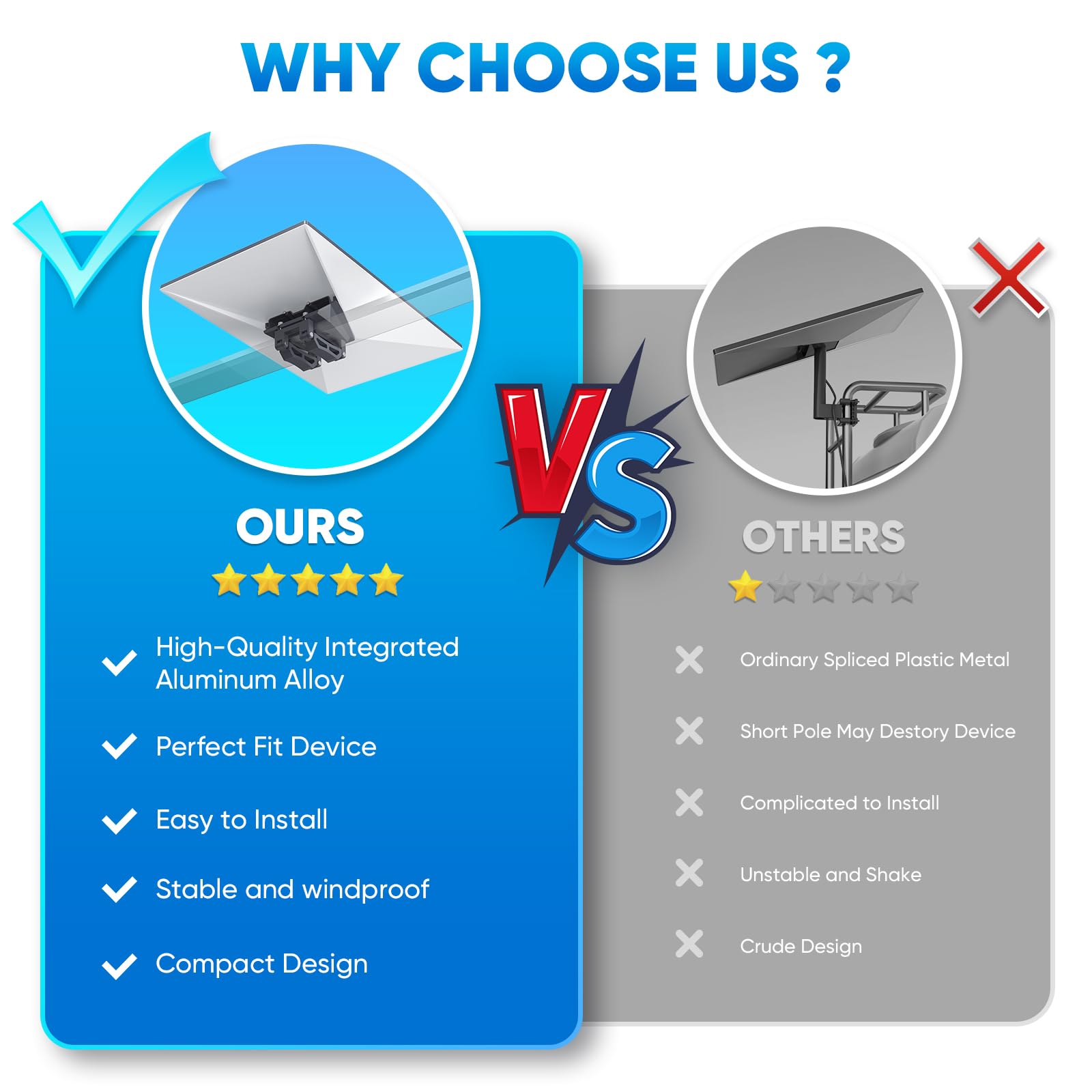 Xlttywl Starlink Gen 3 Mount, 0.59'' 1.75'' Anti Rust Gen3 Starlink Roof Rack Mount For Accessories Starlink Gen 3/Enterprise Di