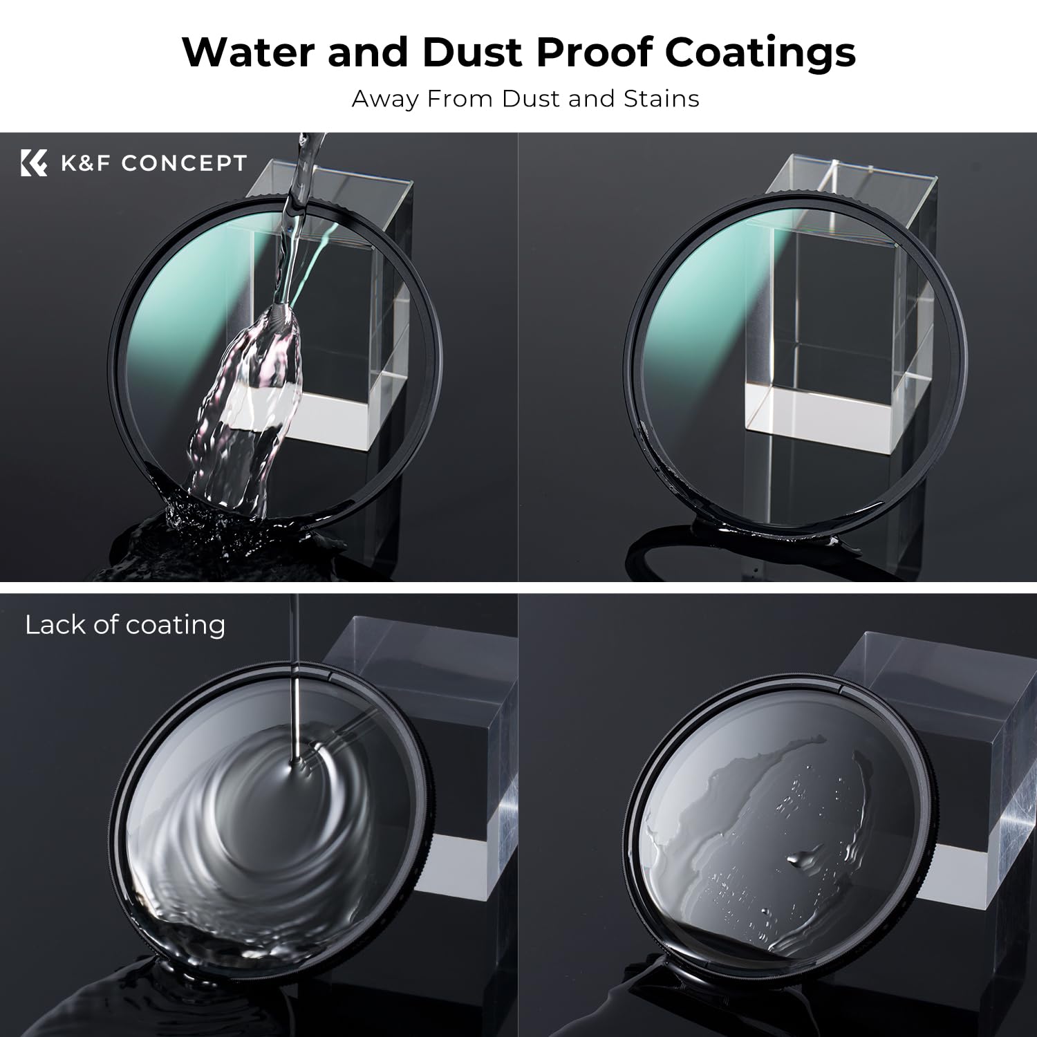 K&F Concept 95Mm Mc Uv Protection Filter Shockproof Tempered Optical Glass With 28 Multi Layer Coatings Hd/Waterproof/Scratch Re