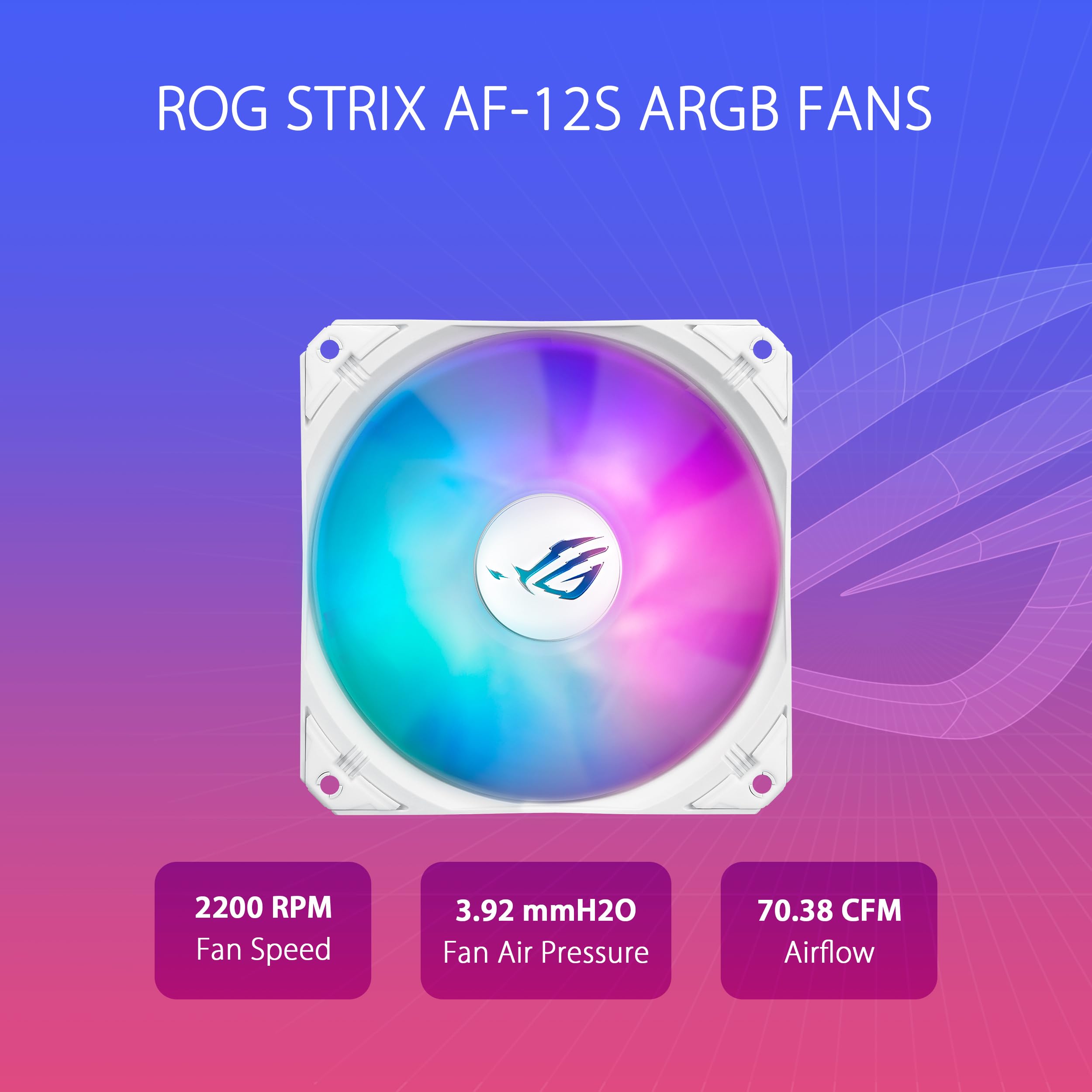 Asus Rog Strix Lc Iii 360 Argb Lcd White Edition All In One Cpu Liquid Cooler   Intel Lga 1700, 1200, 115X   Amd Socket Am4, Am5