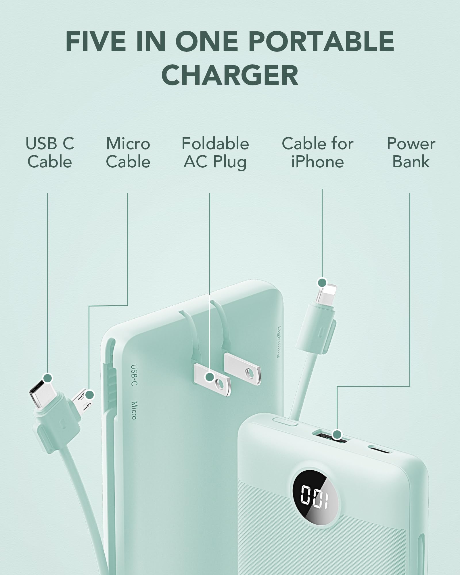 Vrurc Portable Charger Built-In Cables And Ac Wall Plug, Usb C Power Bank 10000Mah, Portable Phone Charger Compact Lightweight E