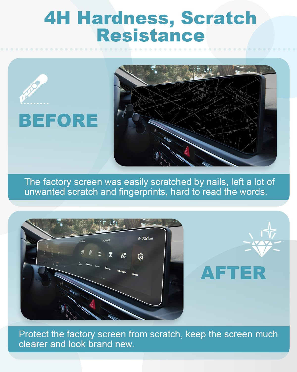 Cdefg 4 Pack Compatible With 2025 Kia K5 24 Inch Screen Protector For 2025 Kia K5 Gt Line Gt Ex Lxs Accessories Center Touch Screen Display Guard Ac Display Screen Cover(4Pcs For 2025 Kia K5)